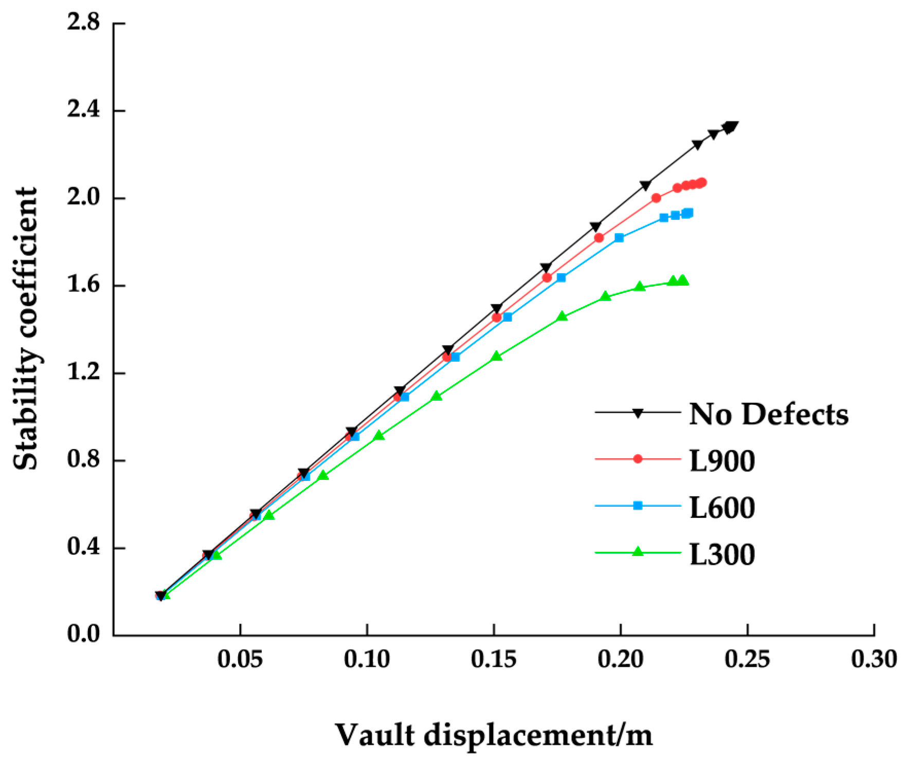 Buildings 13 03037 g012