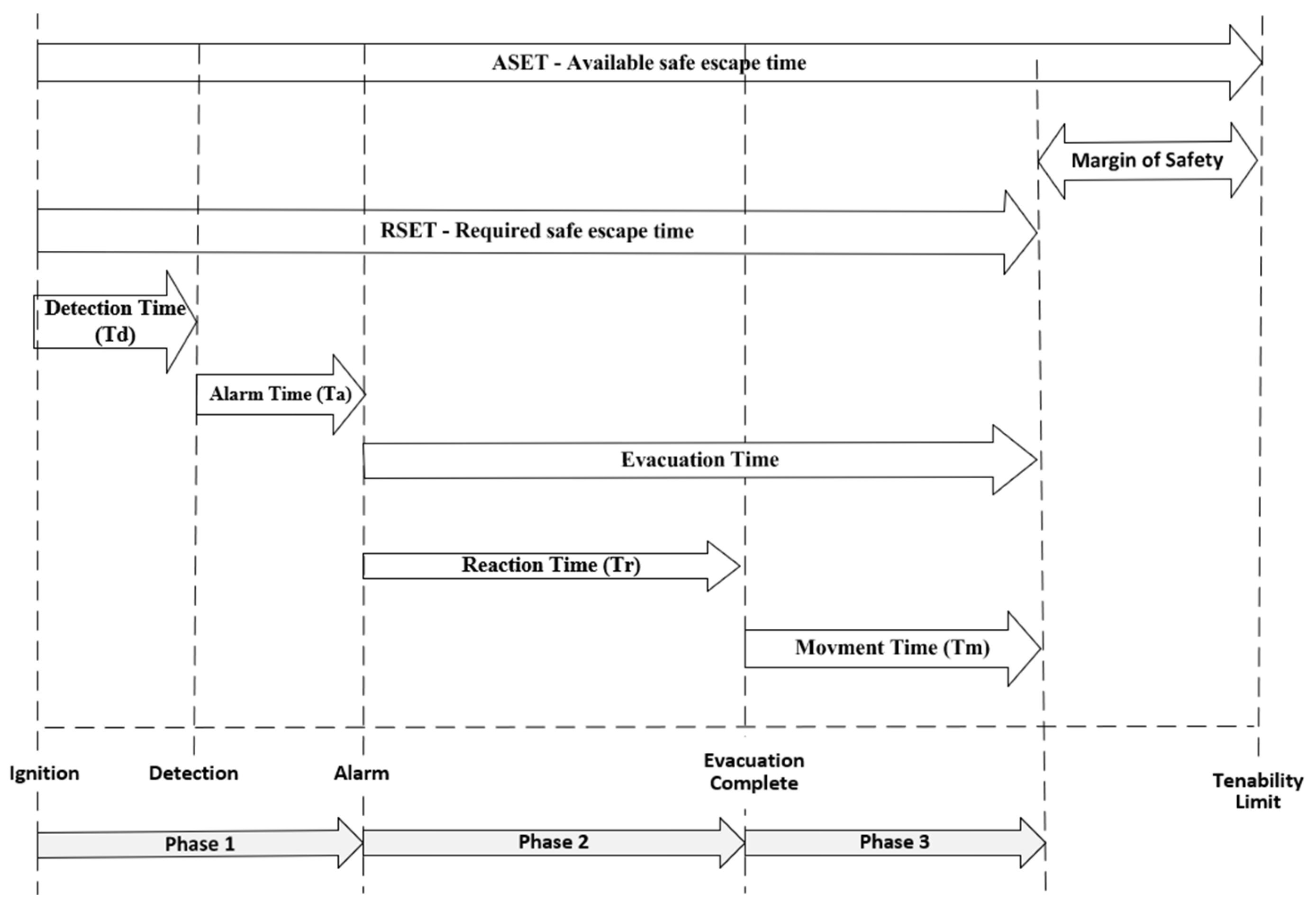 Buildings 13 03038 g001