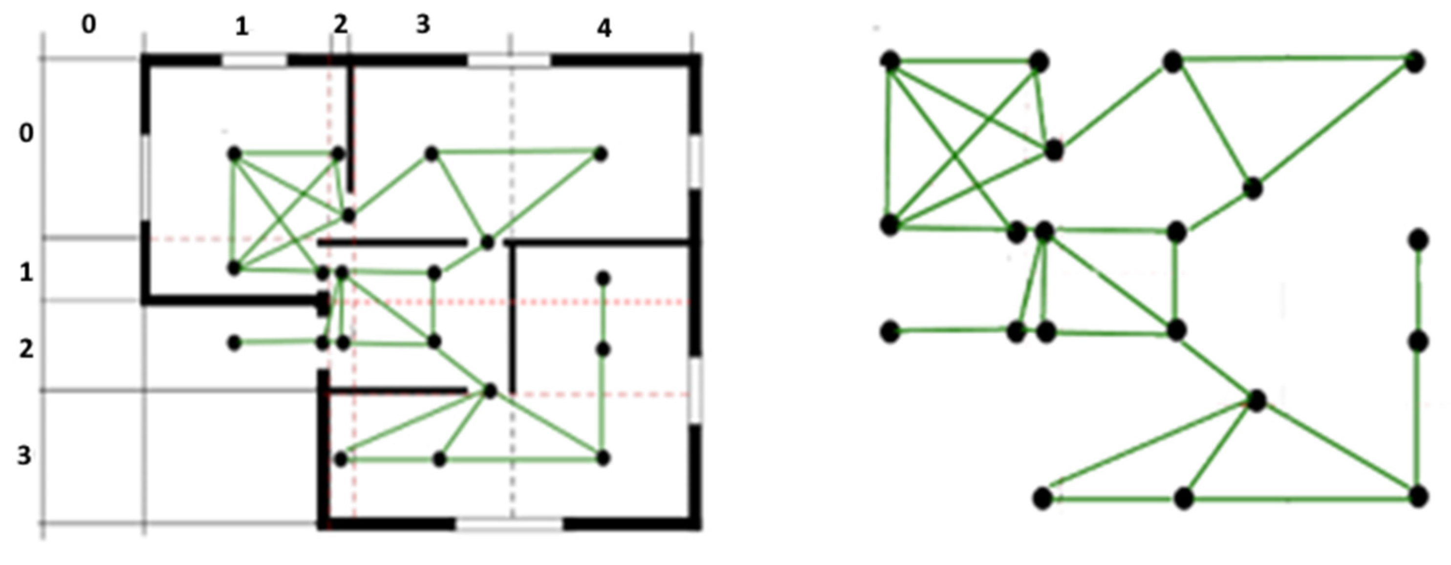 Buildings 13 03038 g003