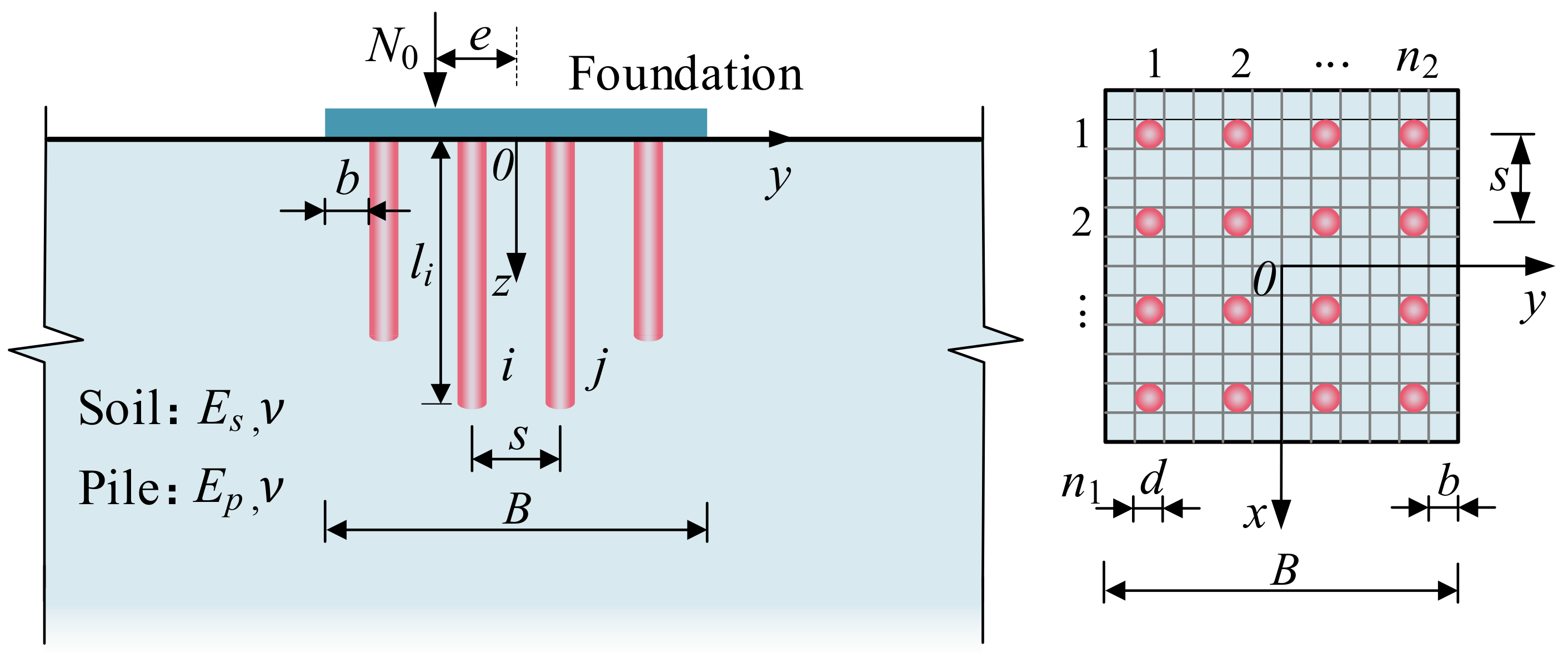 Buildings 13 03040 g001