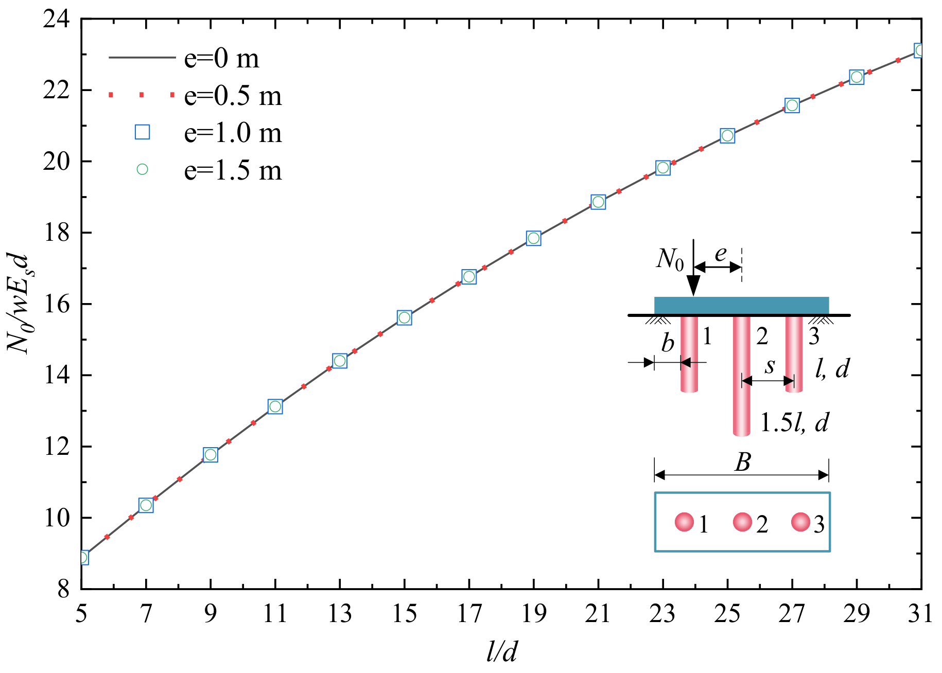 Buildings 13 03040 g011