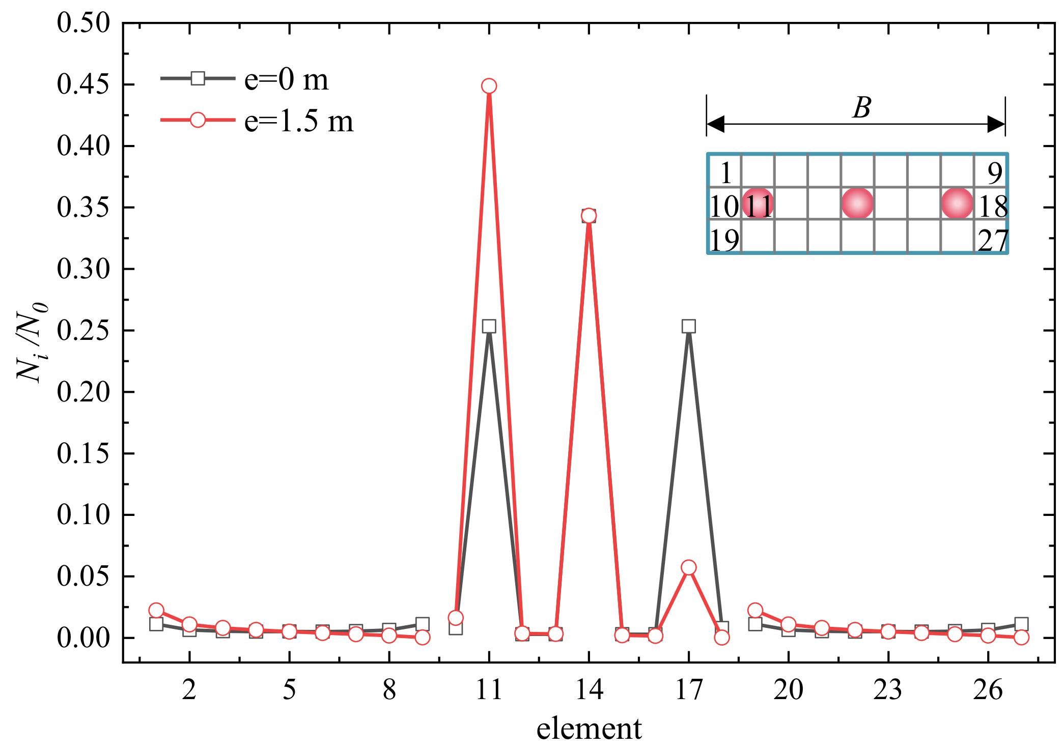 Buildings 13 03040 g016