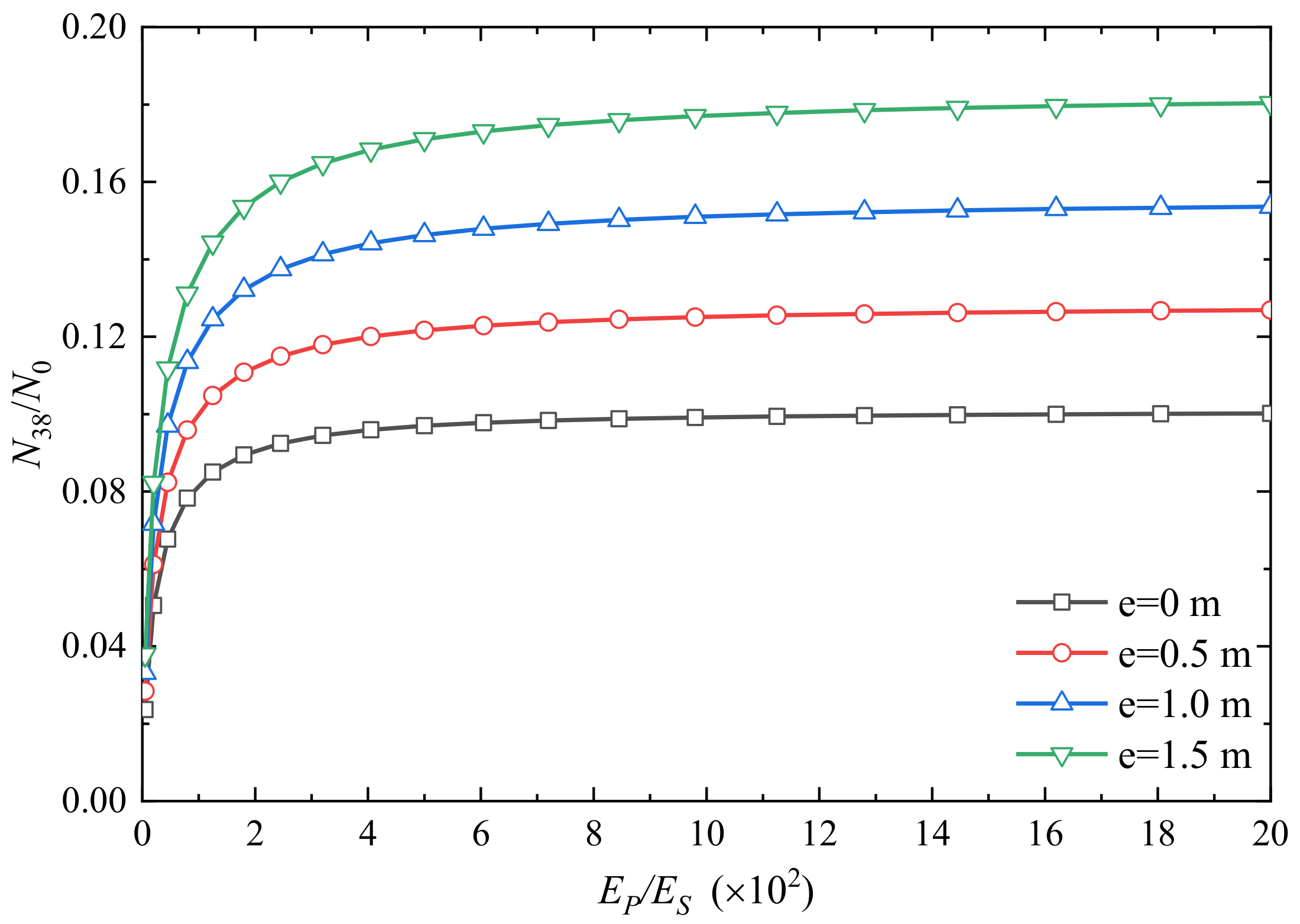 Buildings 13 03040 g025