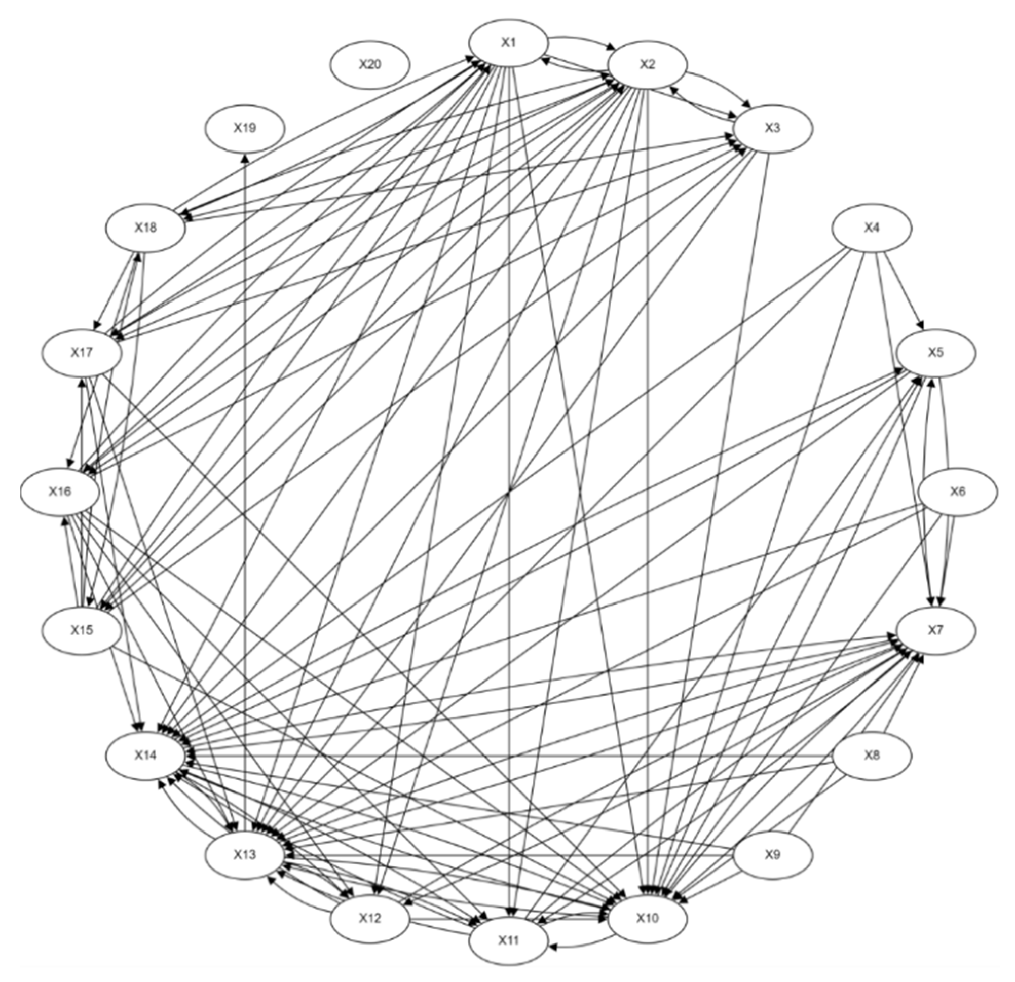 Buildings 13 03041 g008