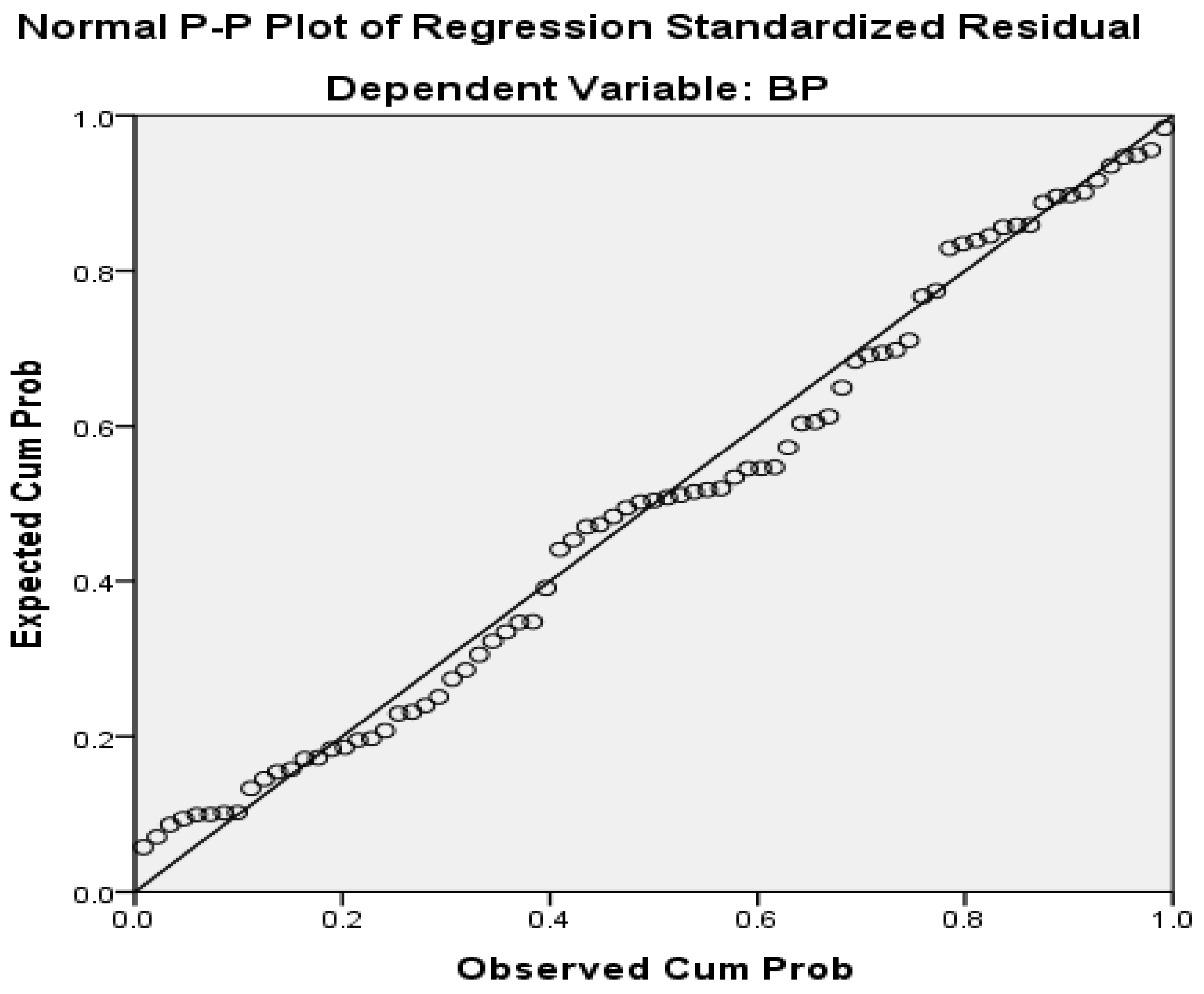 Buildings 13 03044 g005