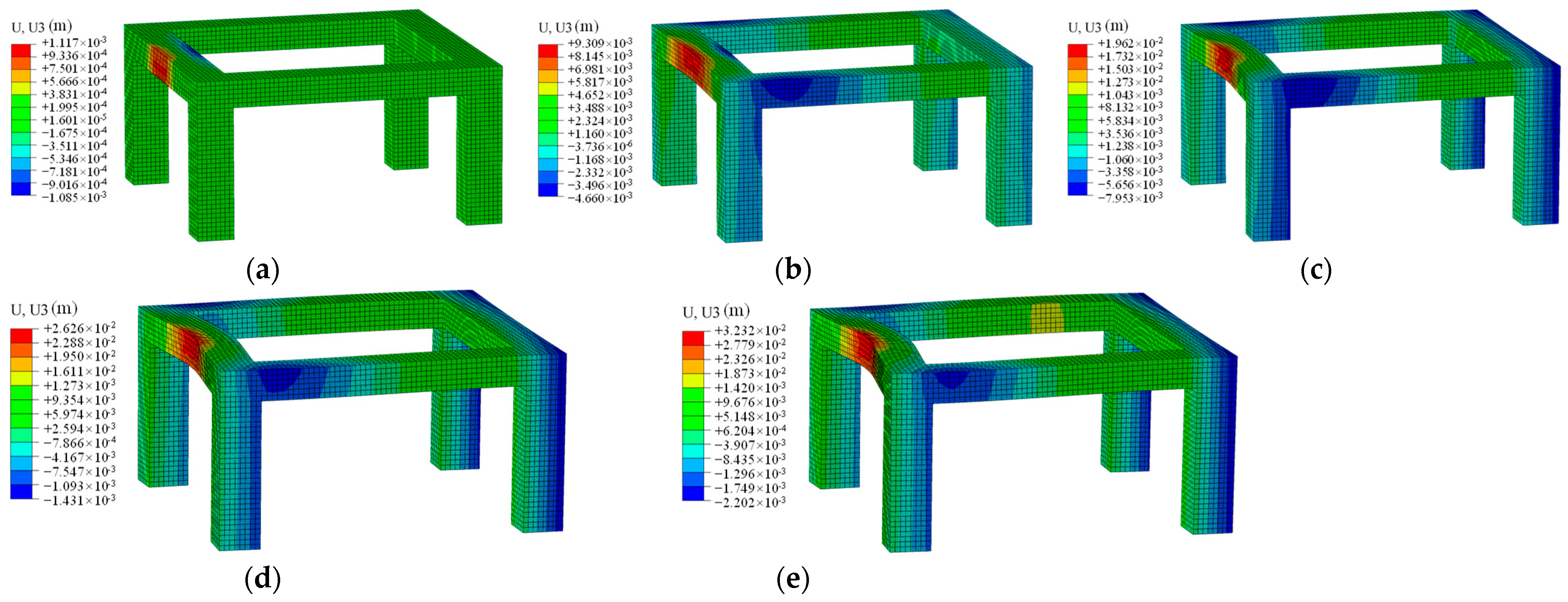 Buildings 13 03047 g006