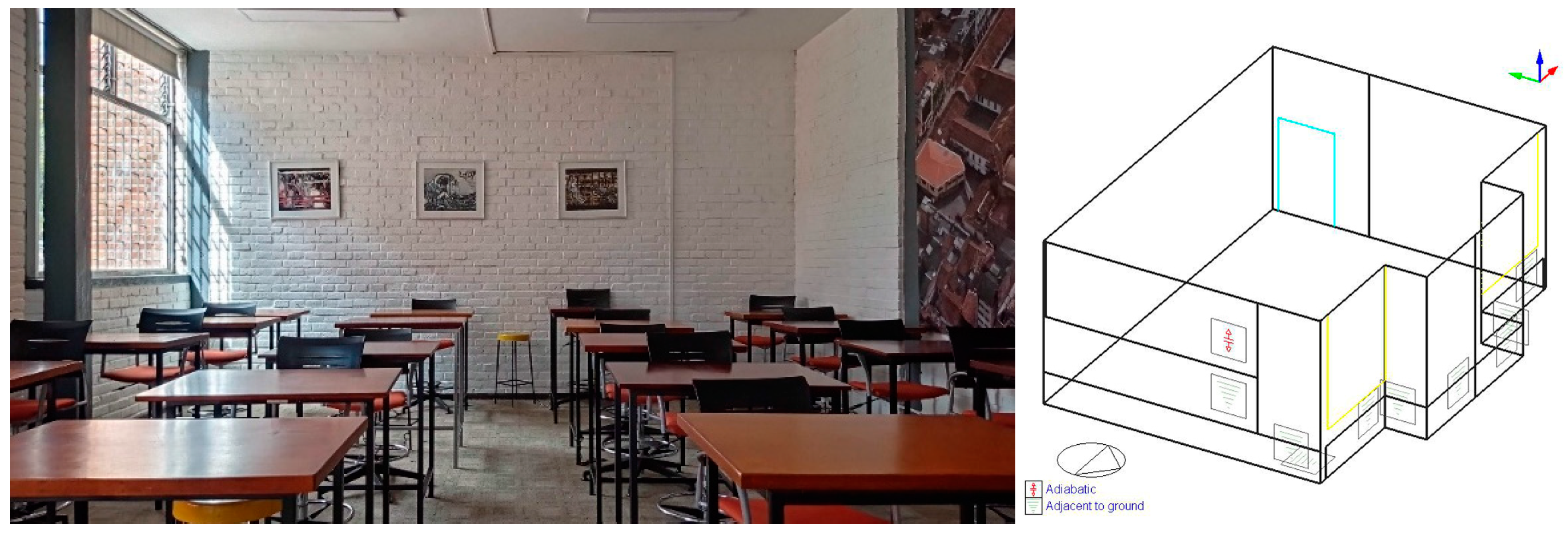 Buildings 13 03049 g004