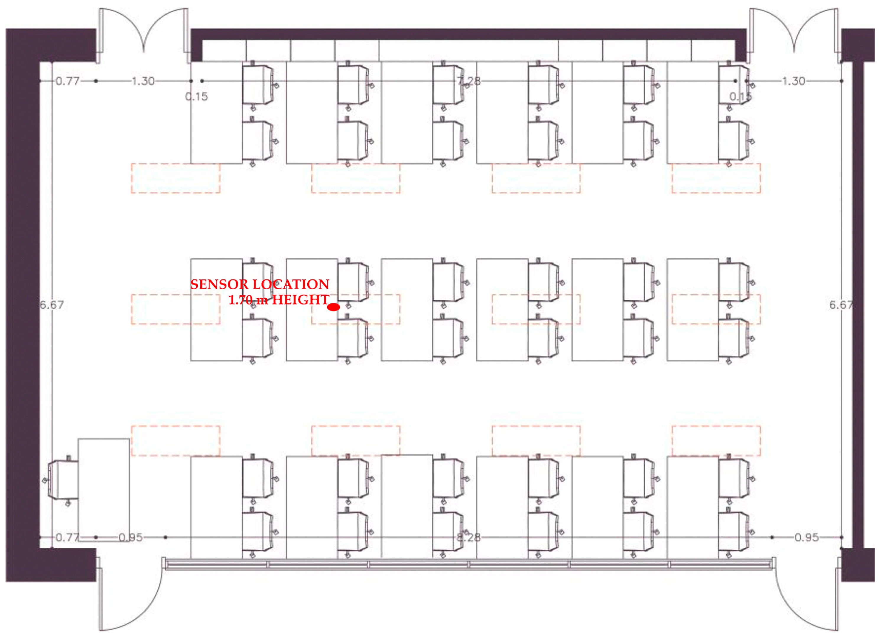 Buildings 13 03049 g0a2