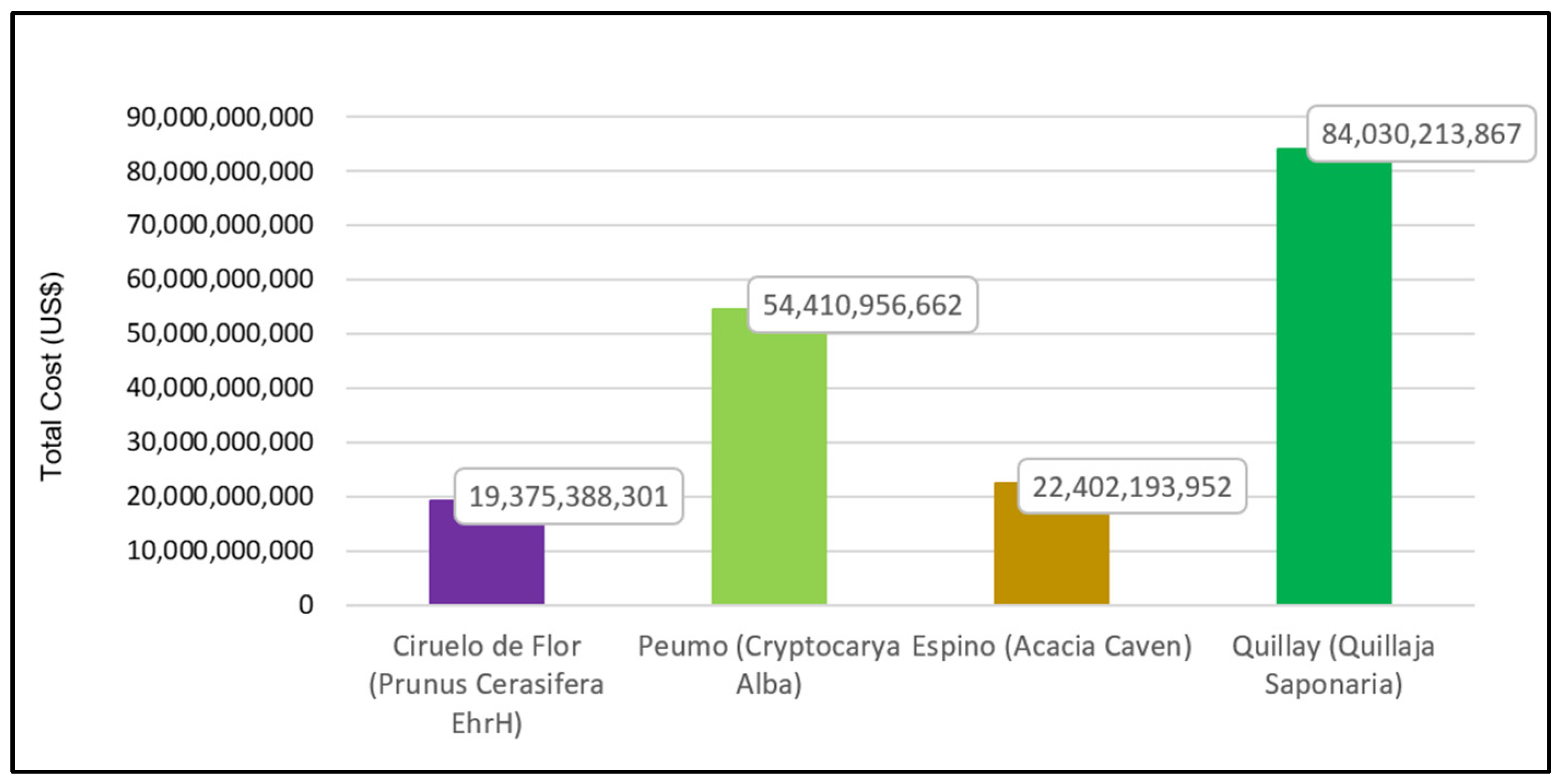 Buildings 13 03052 g002