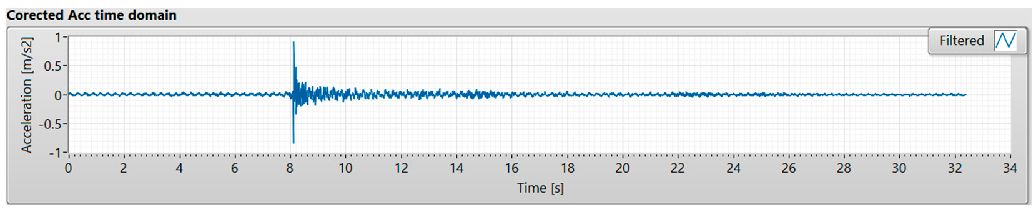 Buildings 13 03053 g004