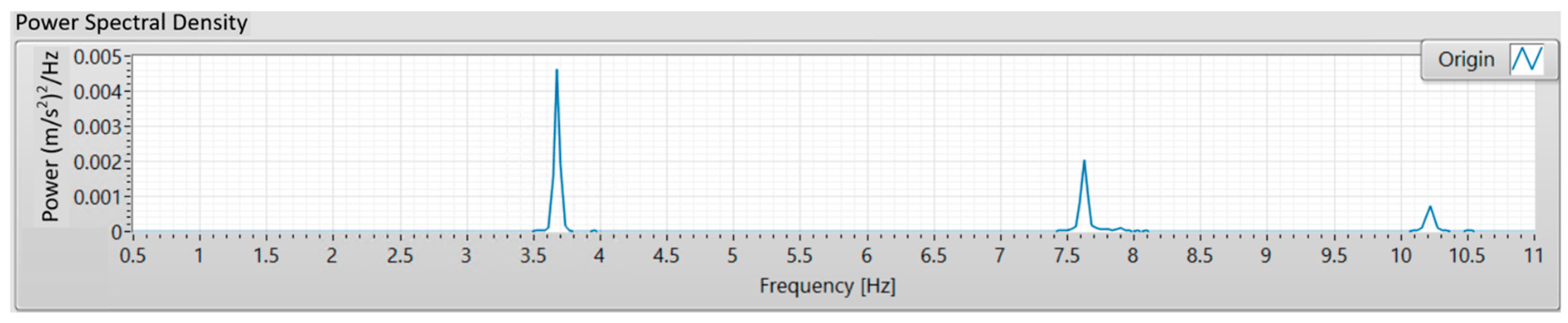 Buildings 13 03053 g008