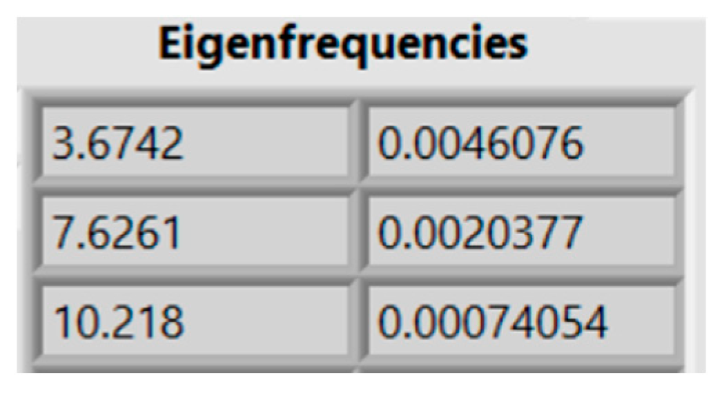 Buildings 13 03053 g009