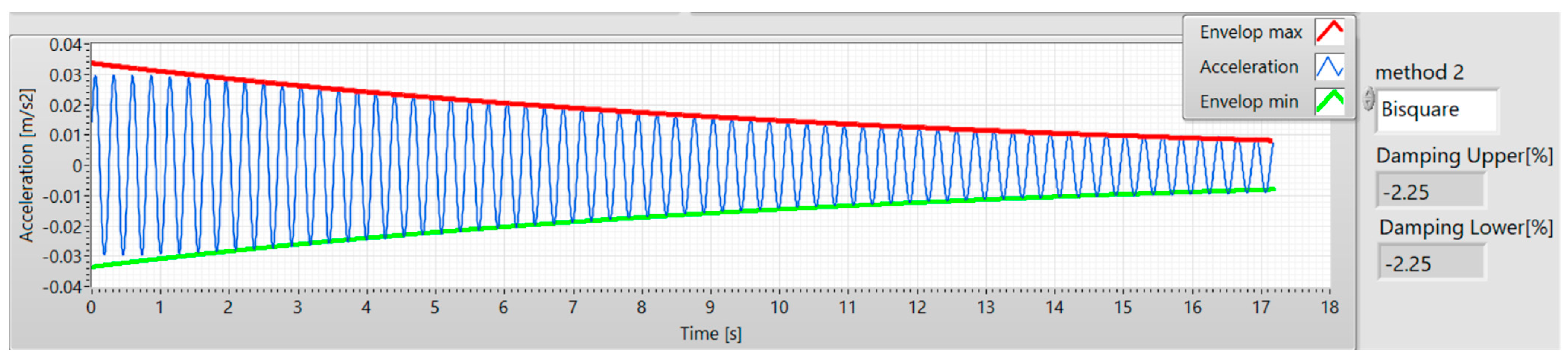 Buildings 13 03053 g012