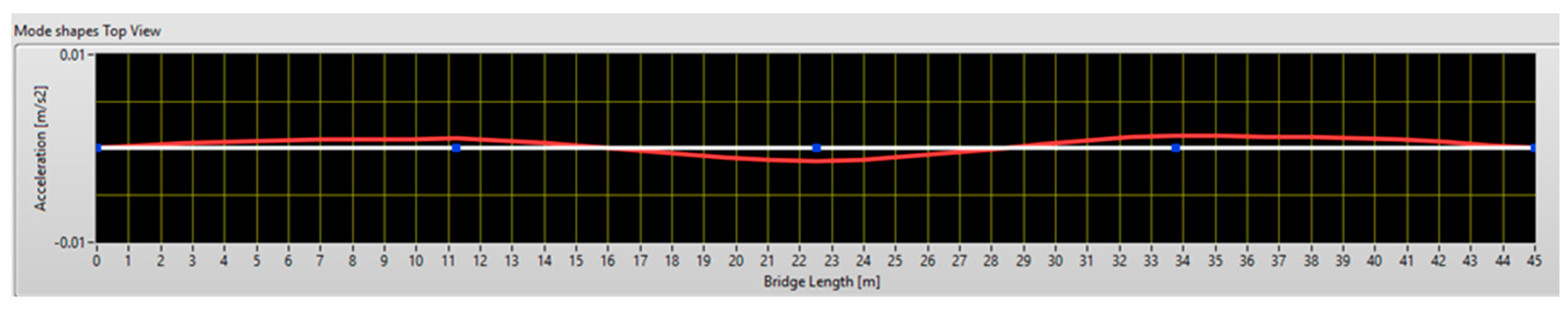 Buildings 13 03053 g016