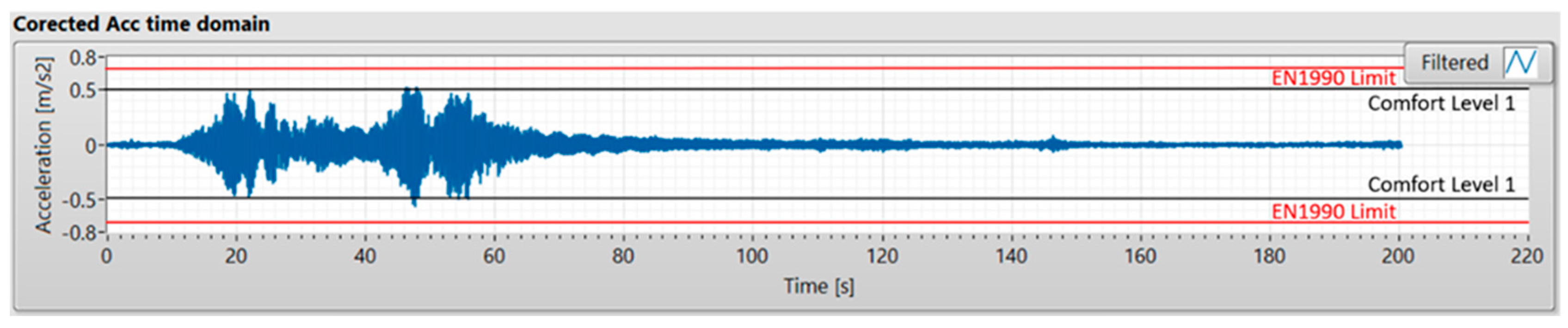 Buildings 13 03053 g019
