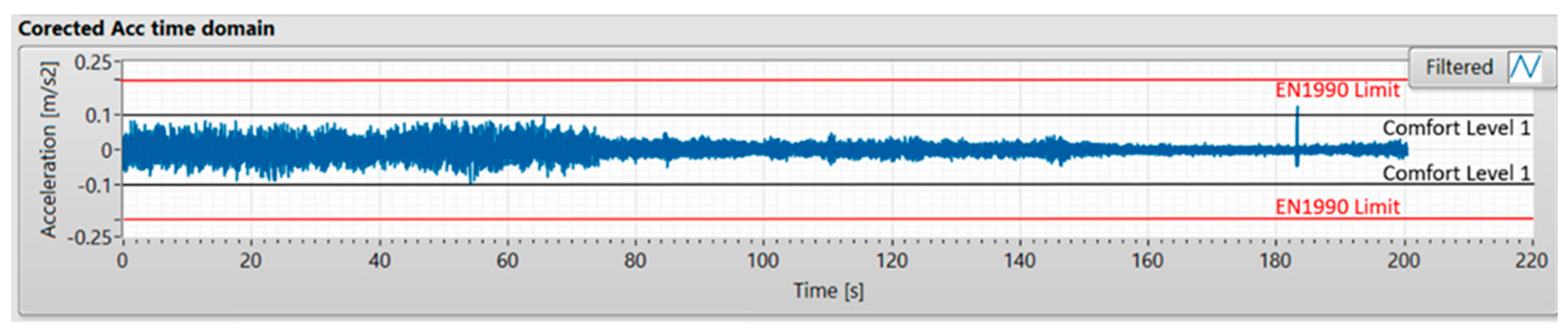Buildings 13 03053 g020
