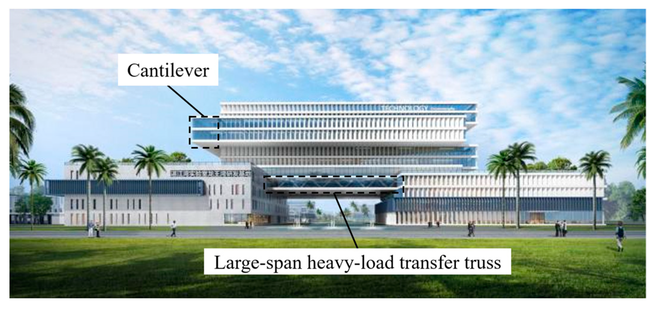 Buildings 13 03054 g001