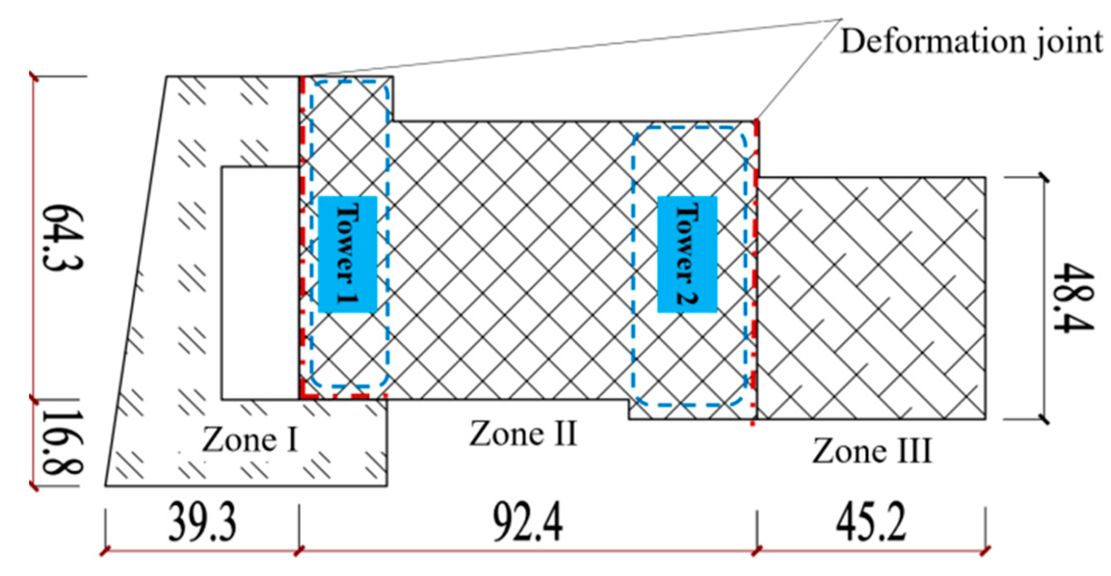 Buildings 13 03054 g002