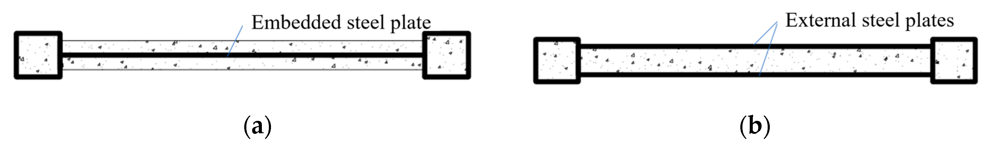 Buildings 13 03054 g004