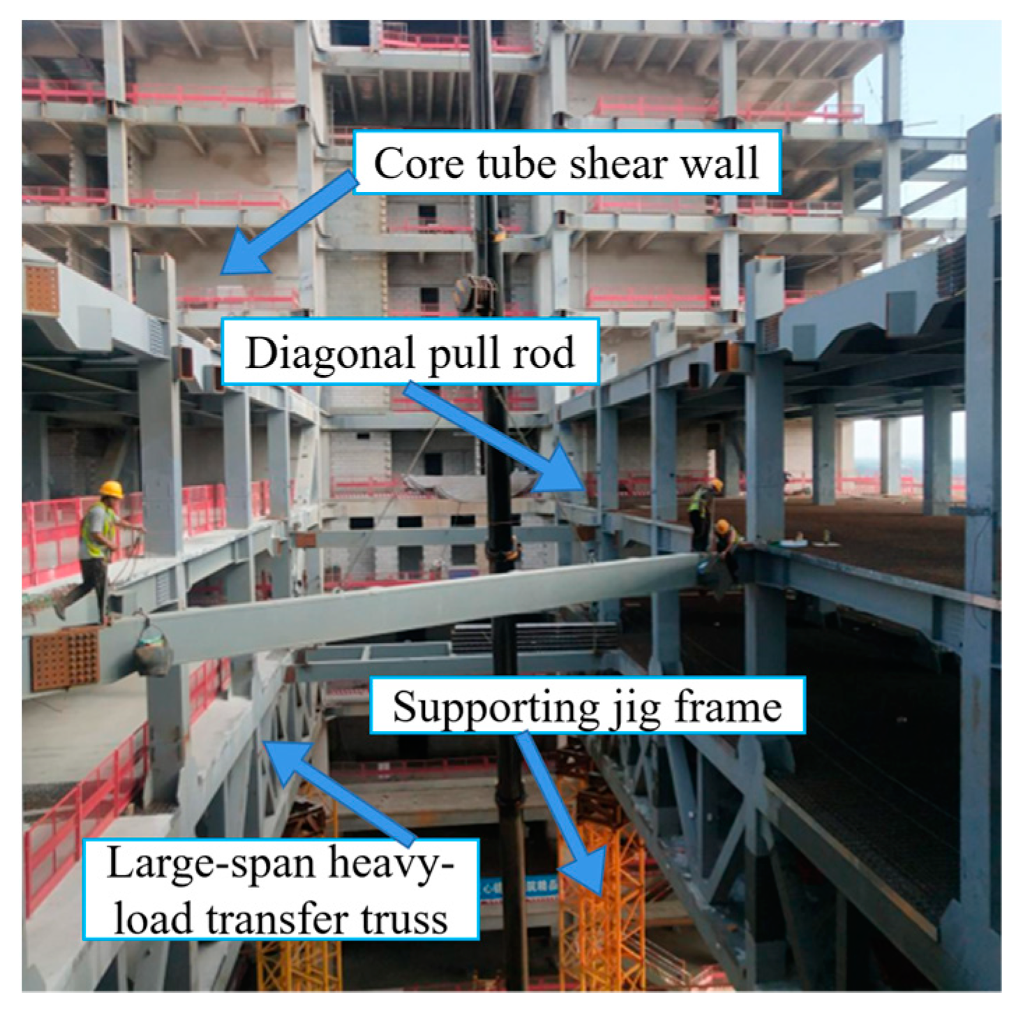 Buildings 13 03054 g006