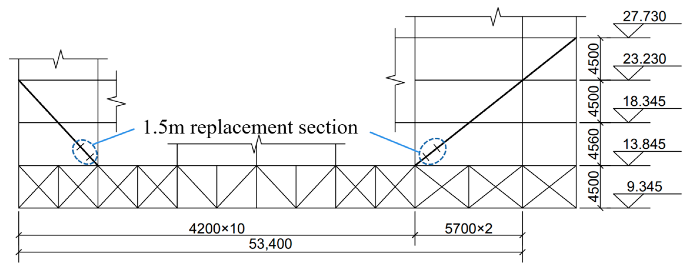 Buildings 13 03054 g007