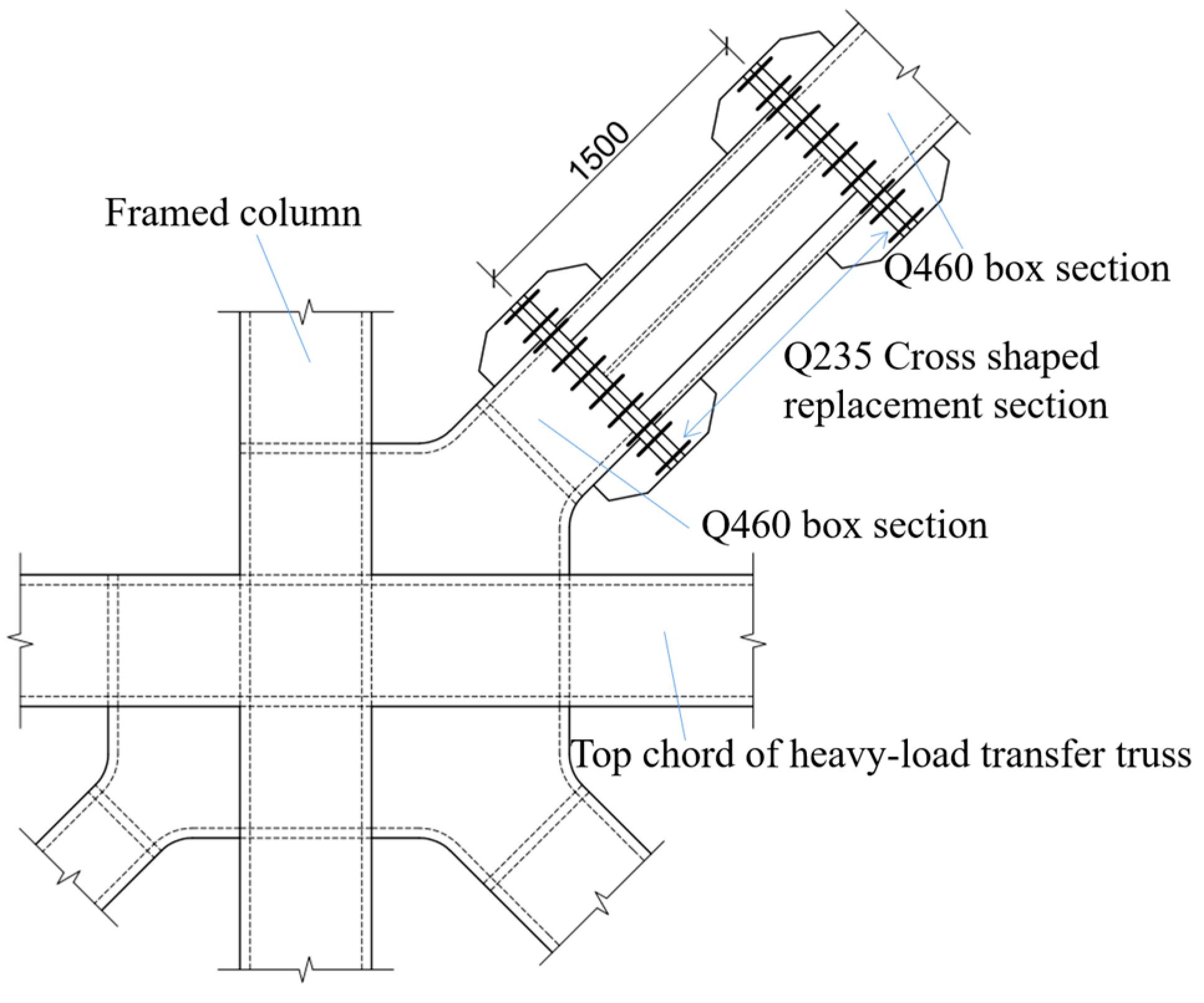 Buildings 13 03054 g008
