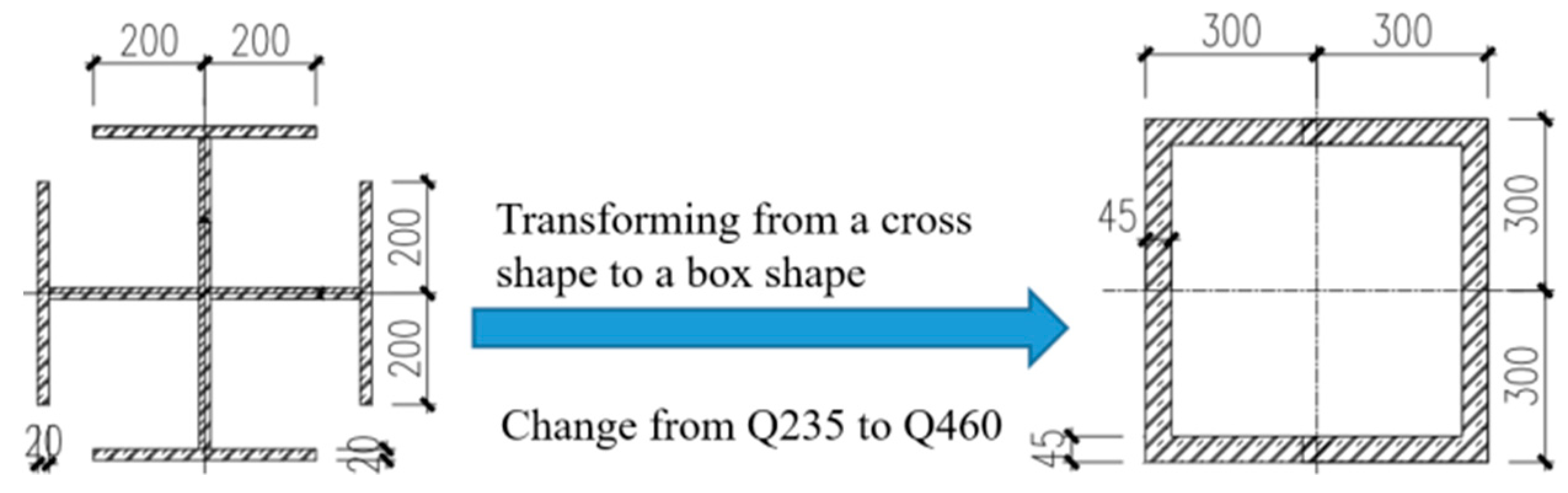 Buildings 13 03054 g009