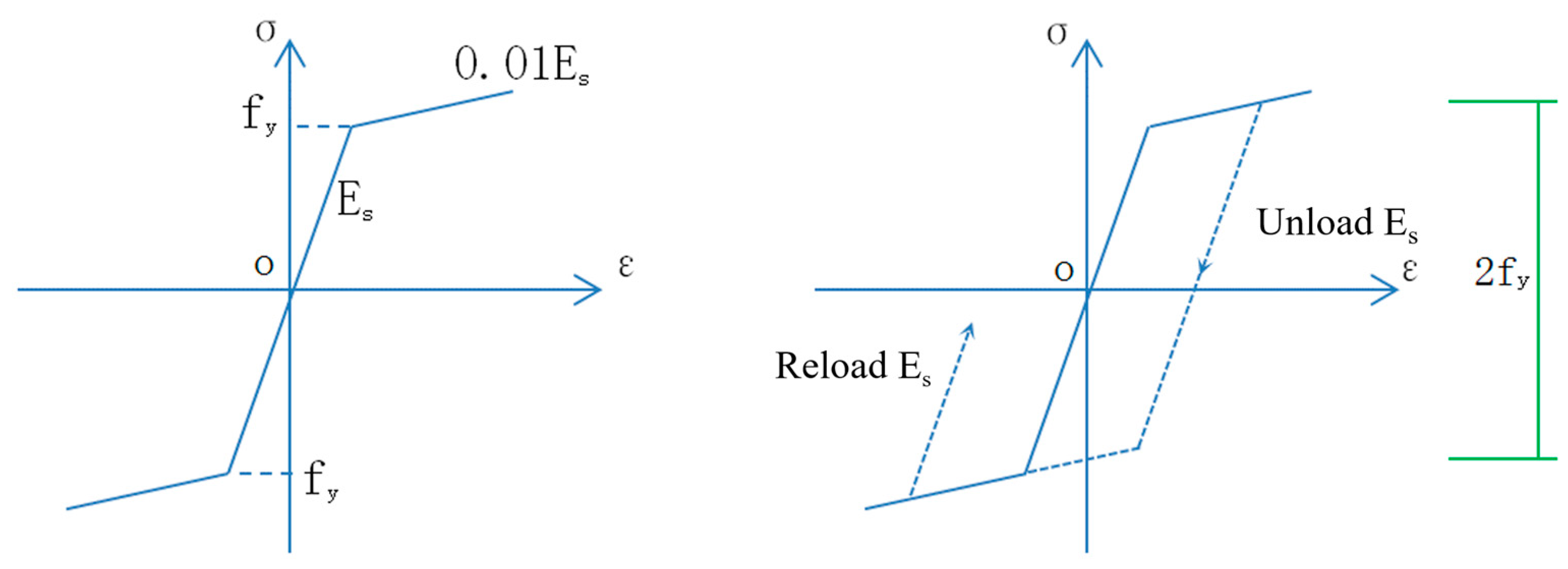 Buildings 13 03054 g016