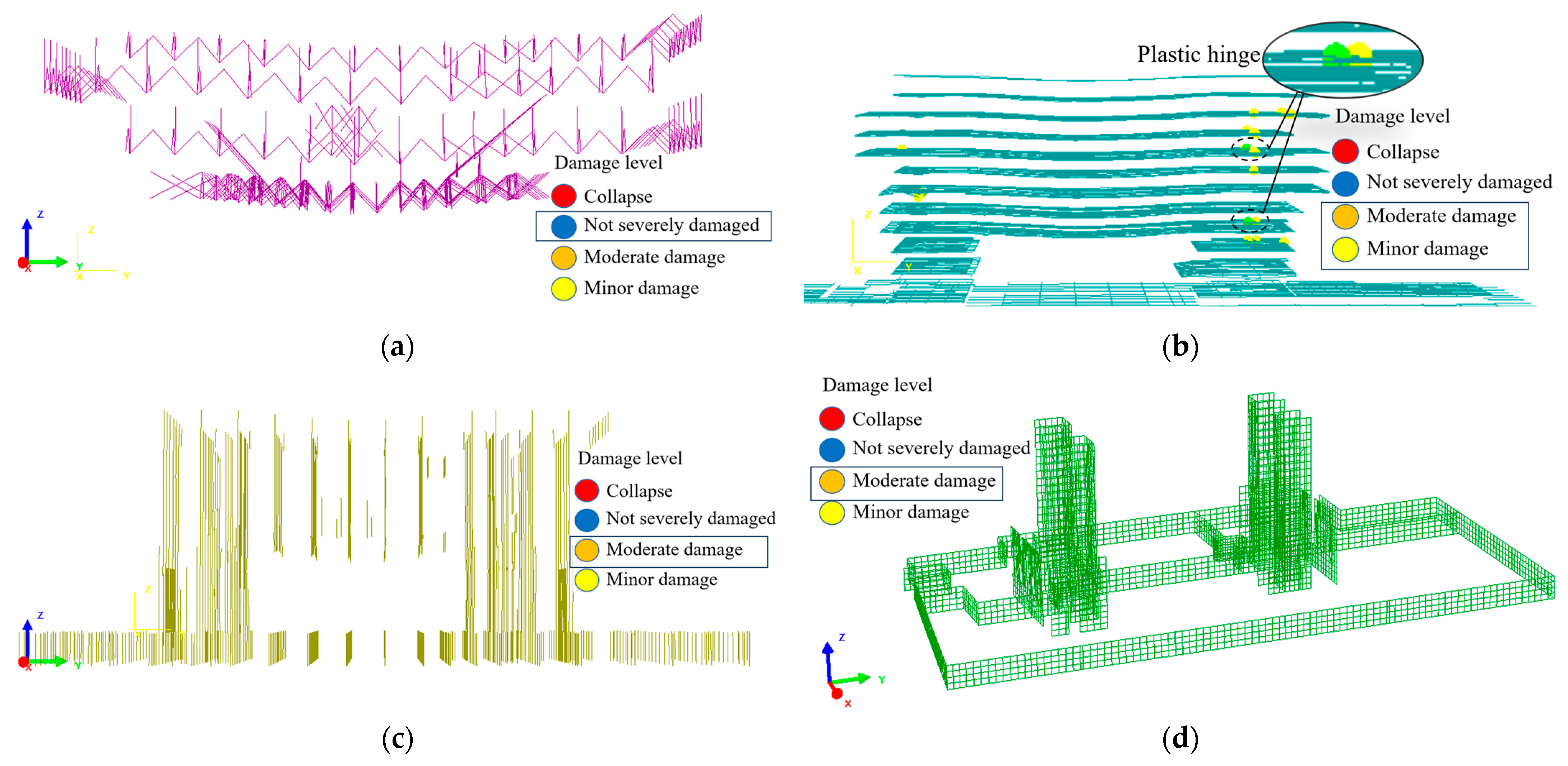 Buildings 13 03054 g017