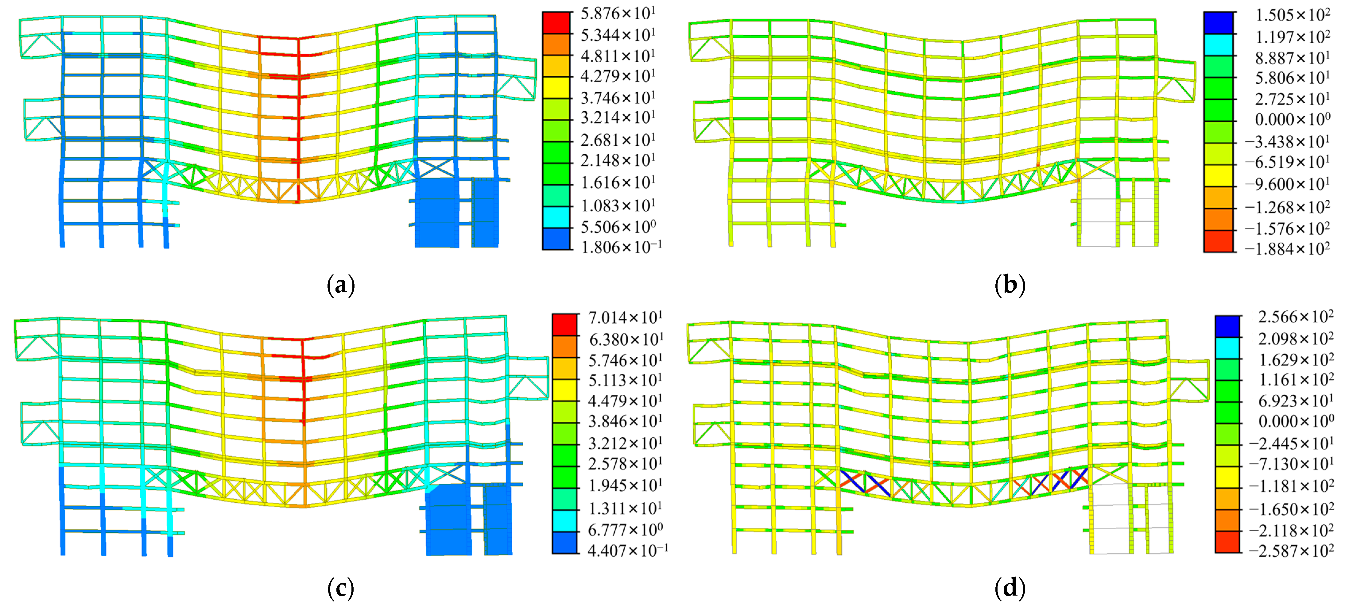 Buildings 13 03054 g020