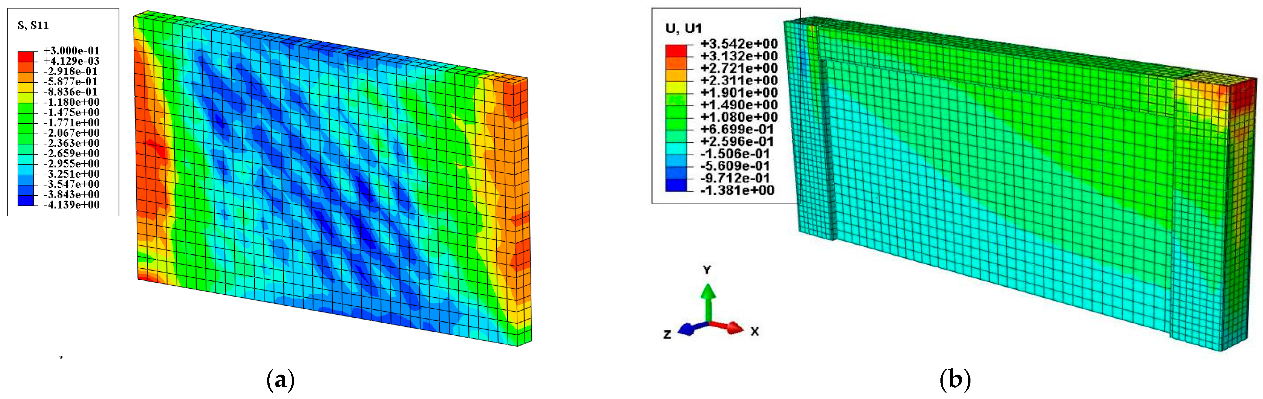 Buildings 13 03055 g008
