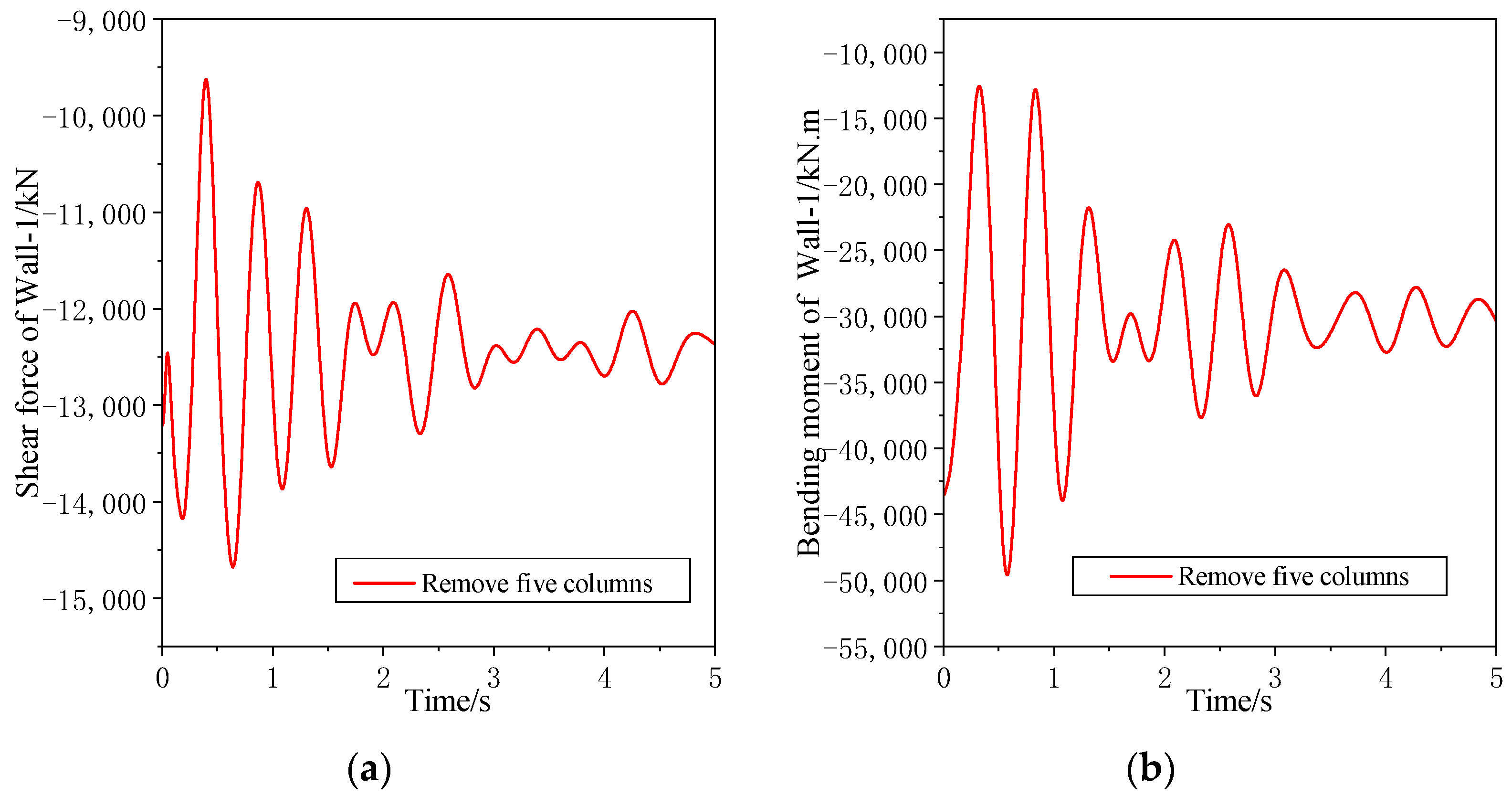 Buildings 13 03055 g016