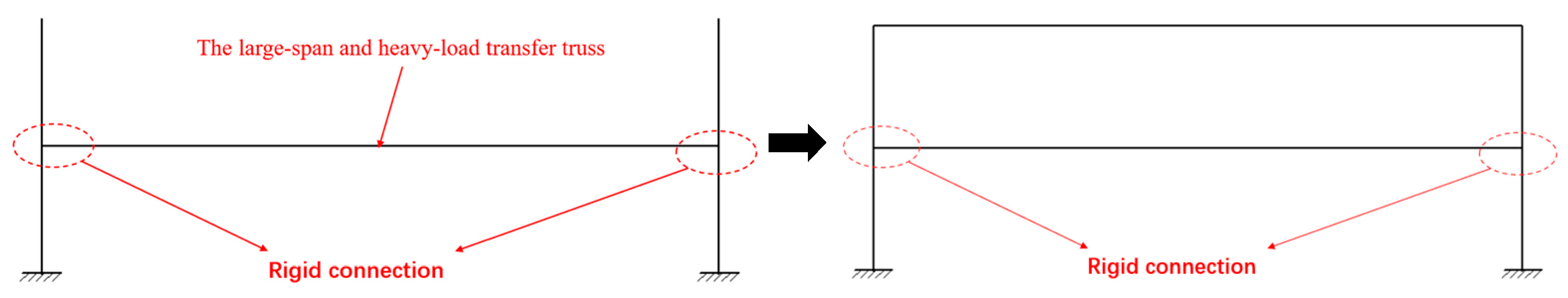 Buildings 13 03056 g005