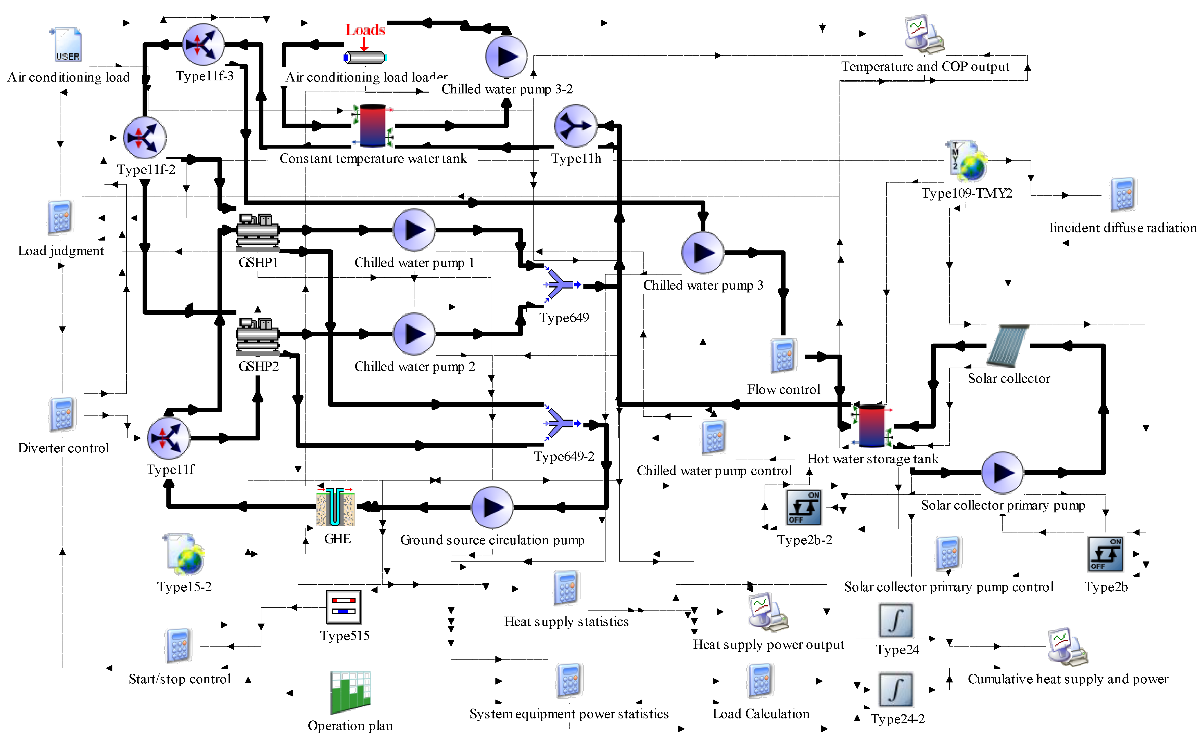 Buildings 13 03057 g002