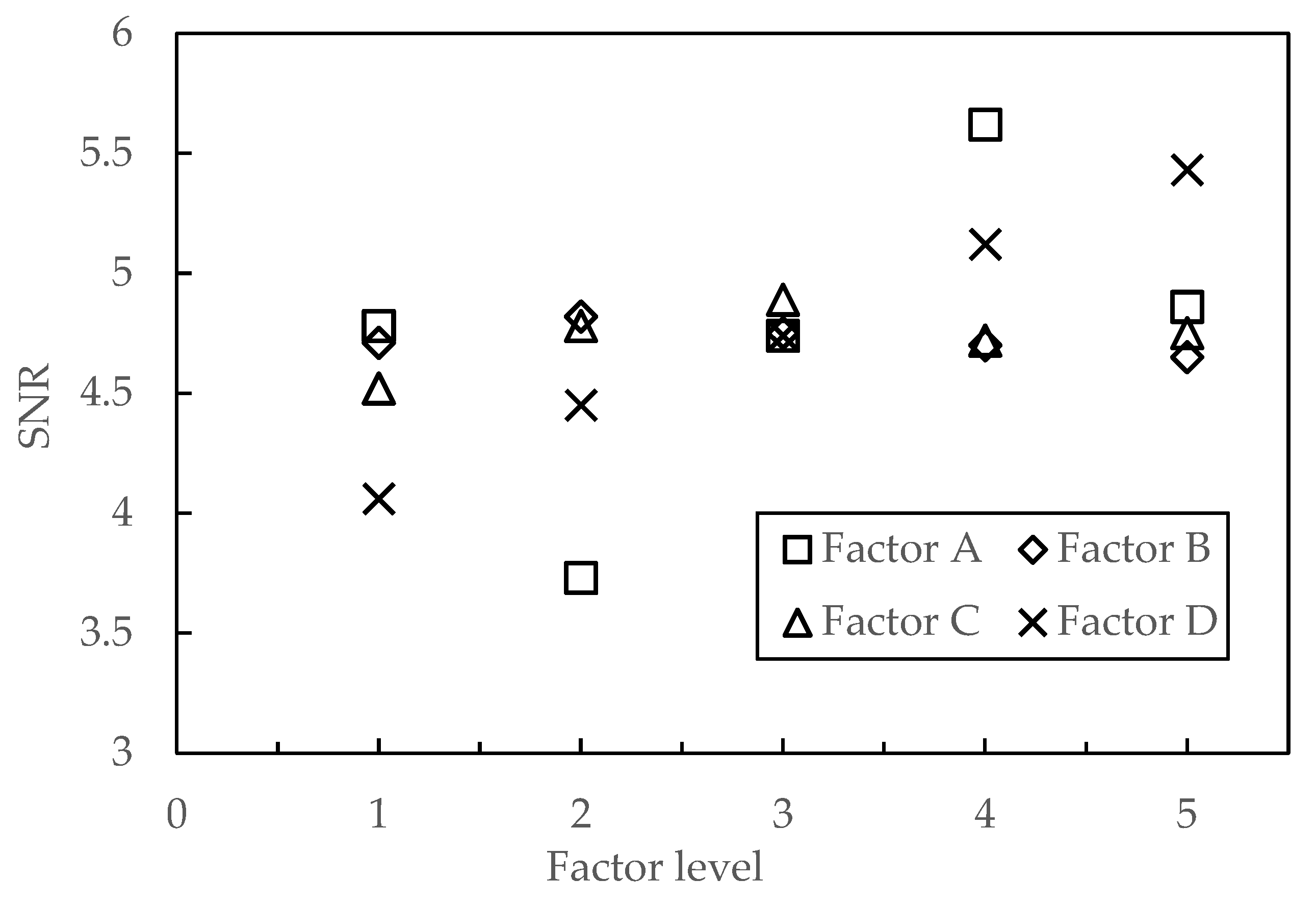 Buildings 13 03057 g004