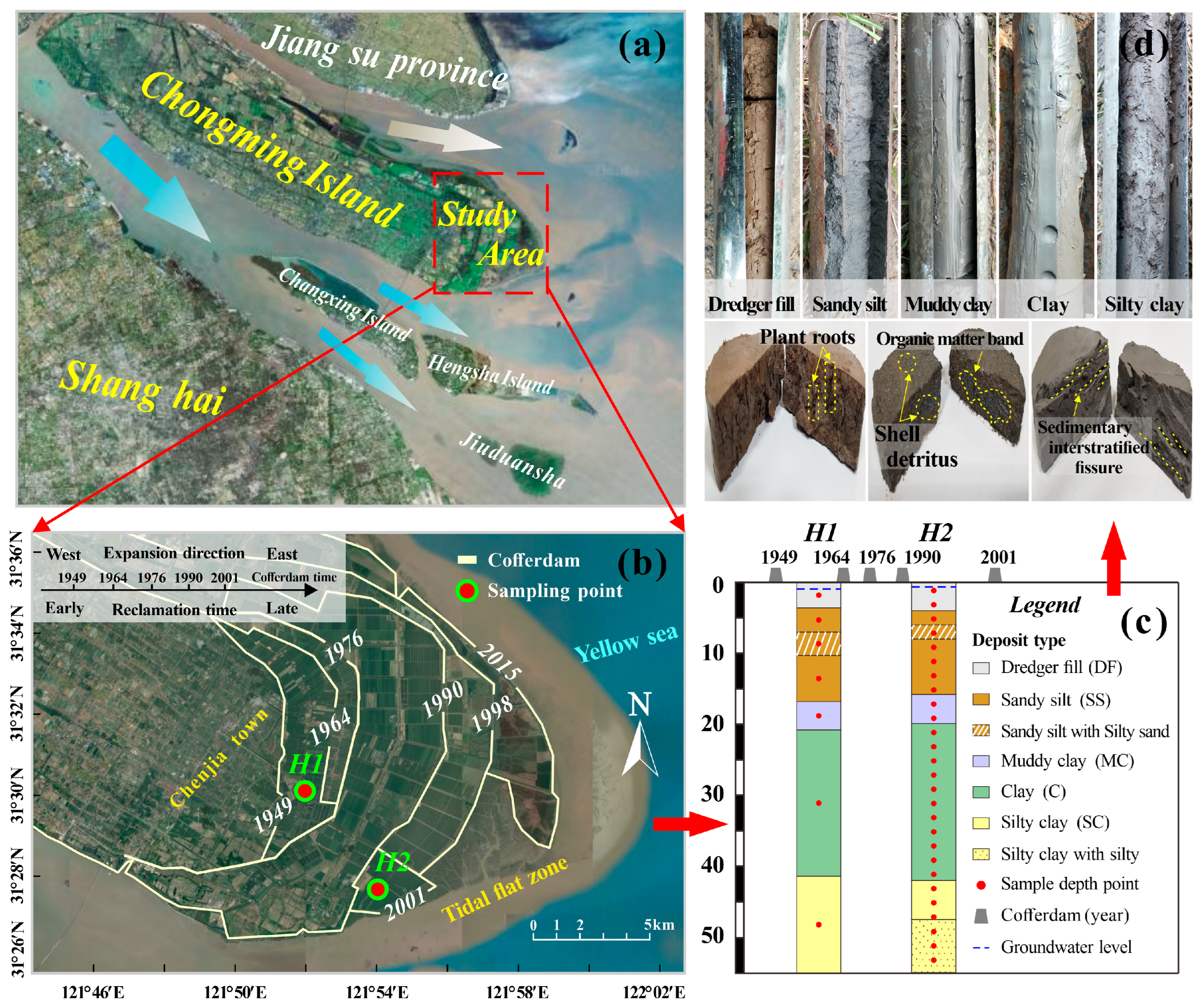 Buildings 13 03059 g001