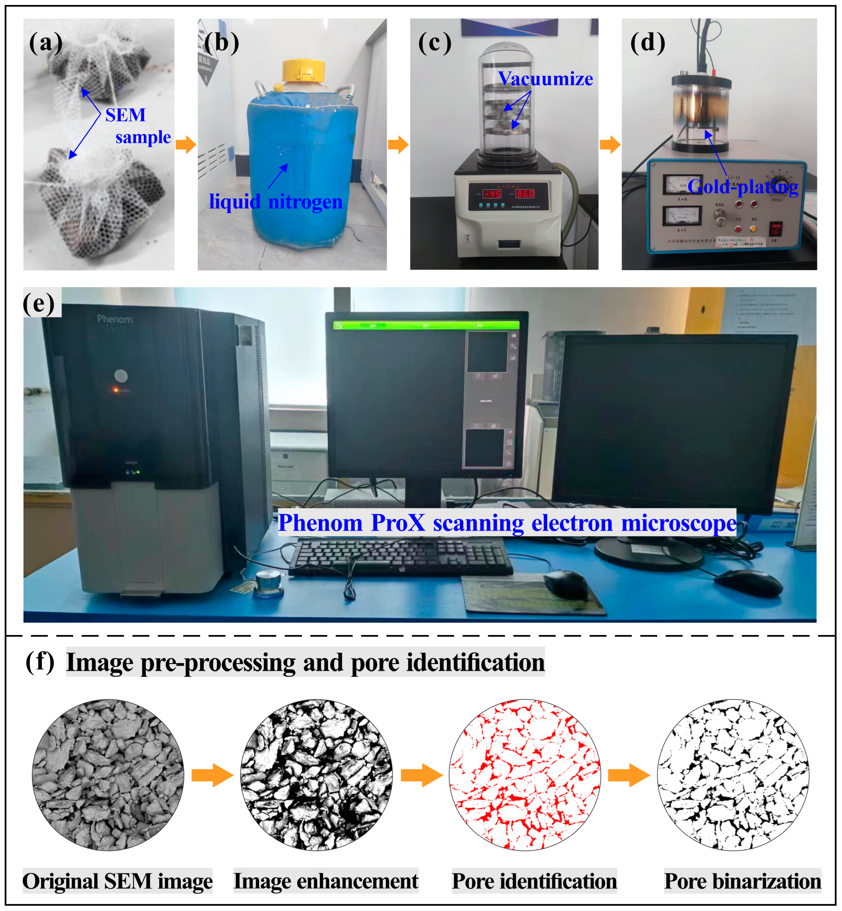 Buildings 13 03059 g005