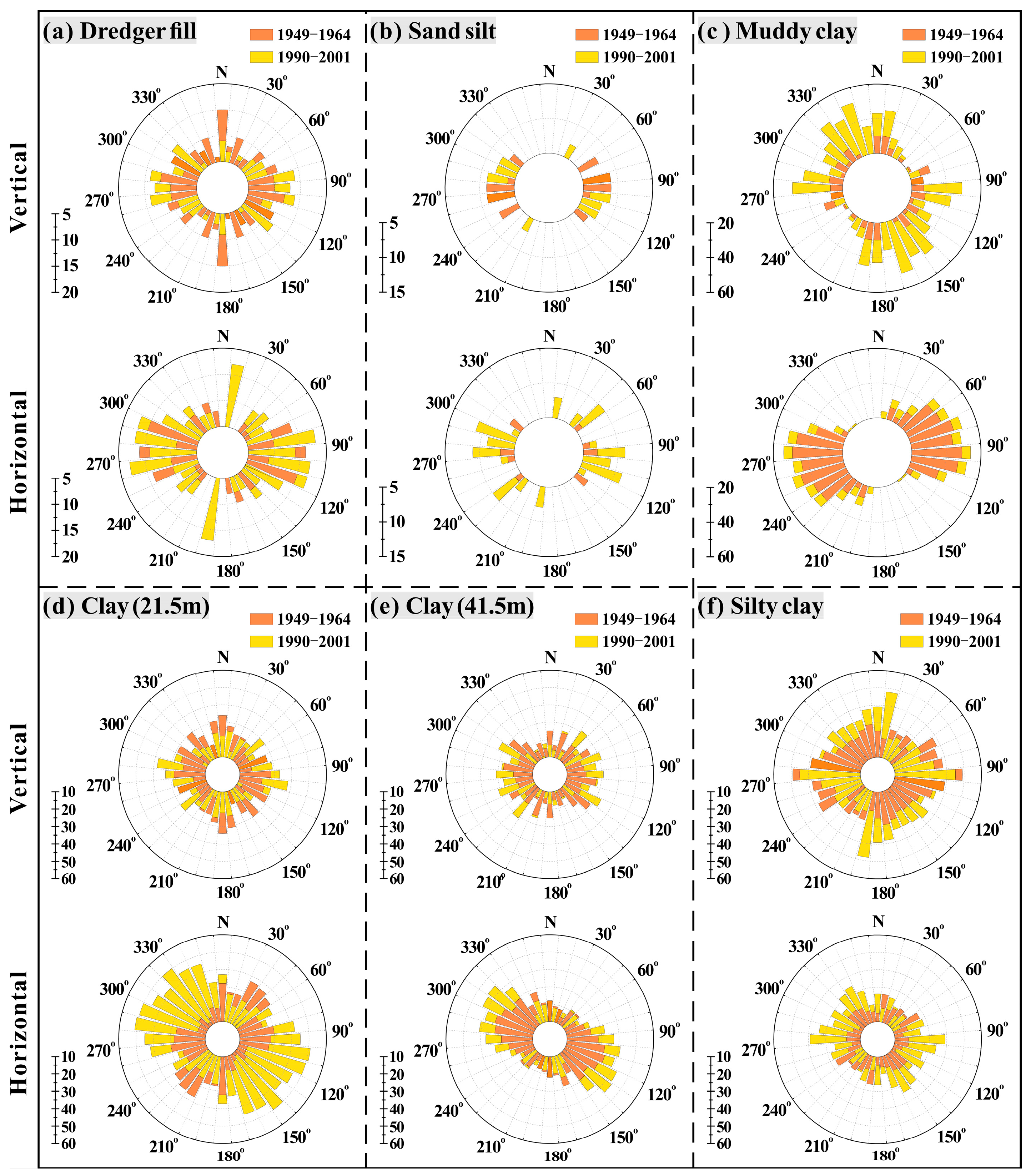 Buildings 13 03059 g010