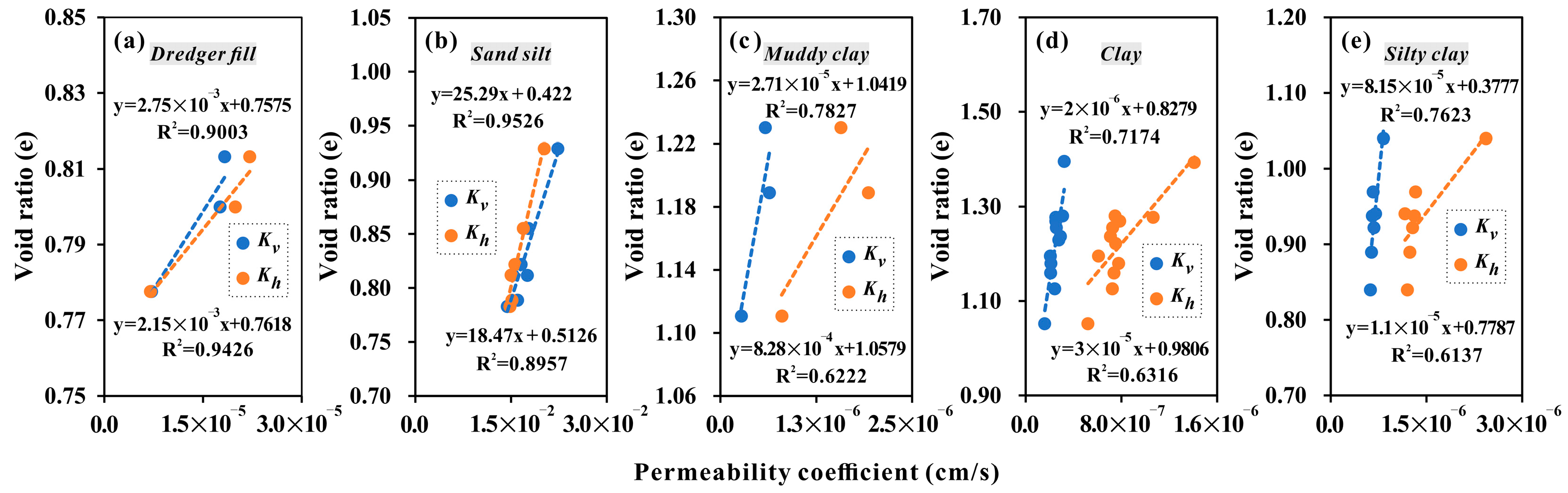 Buildings 13 03059 g014