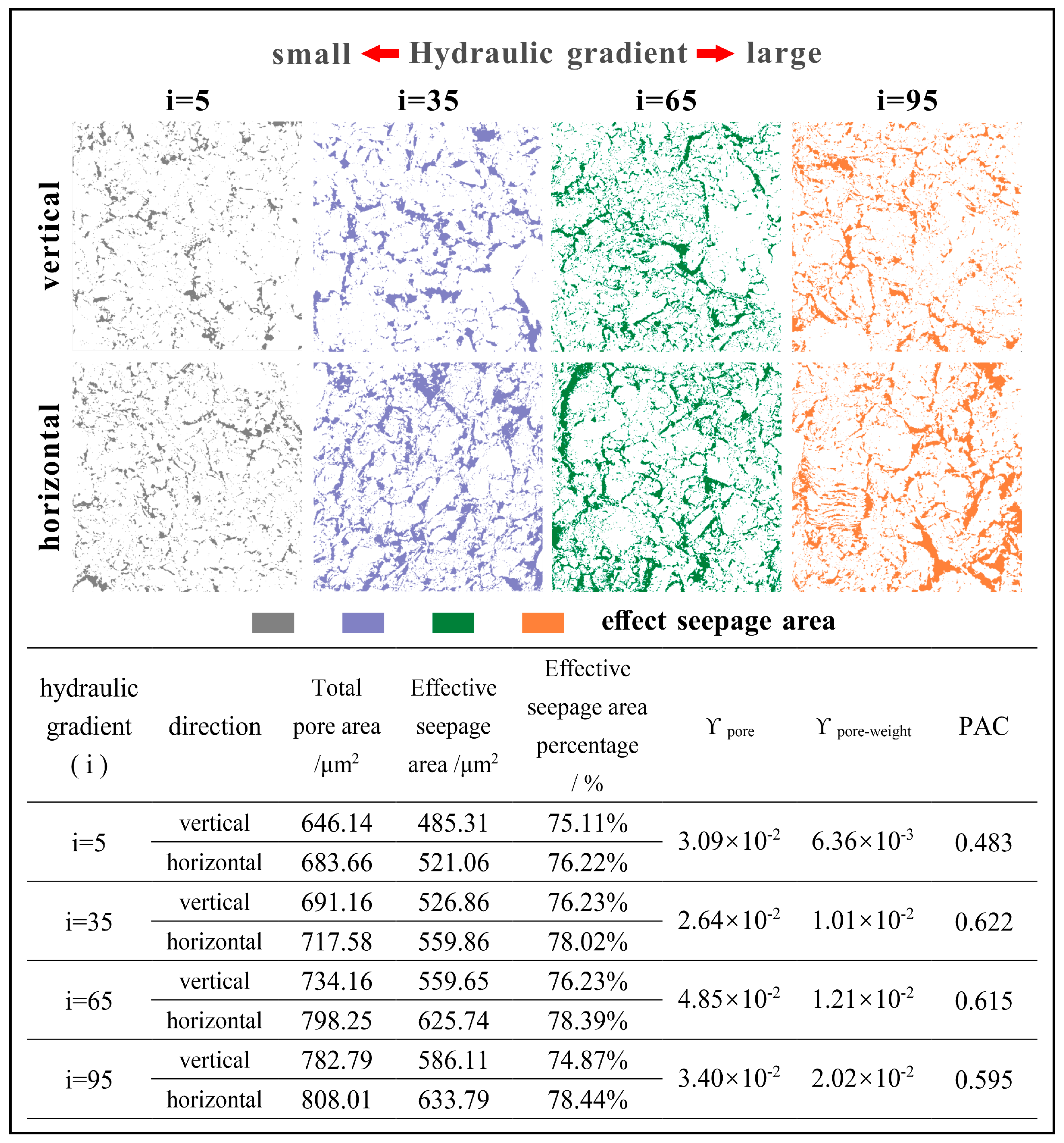 Buildings 13 03059 g016