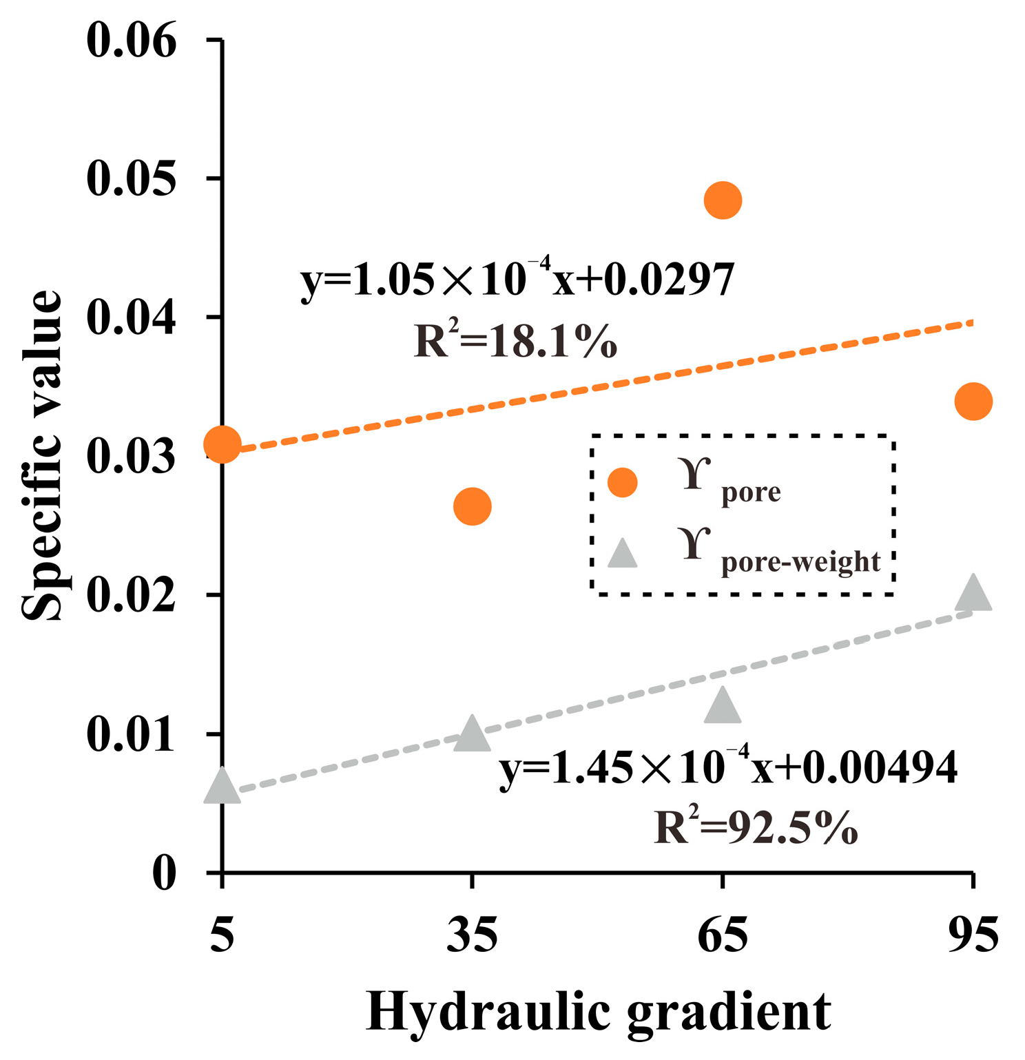 Buildings 13 03059 g017