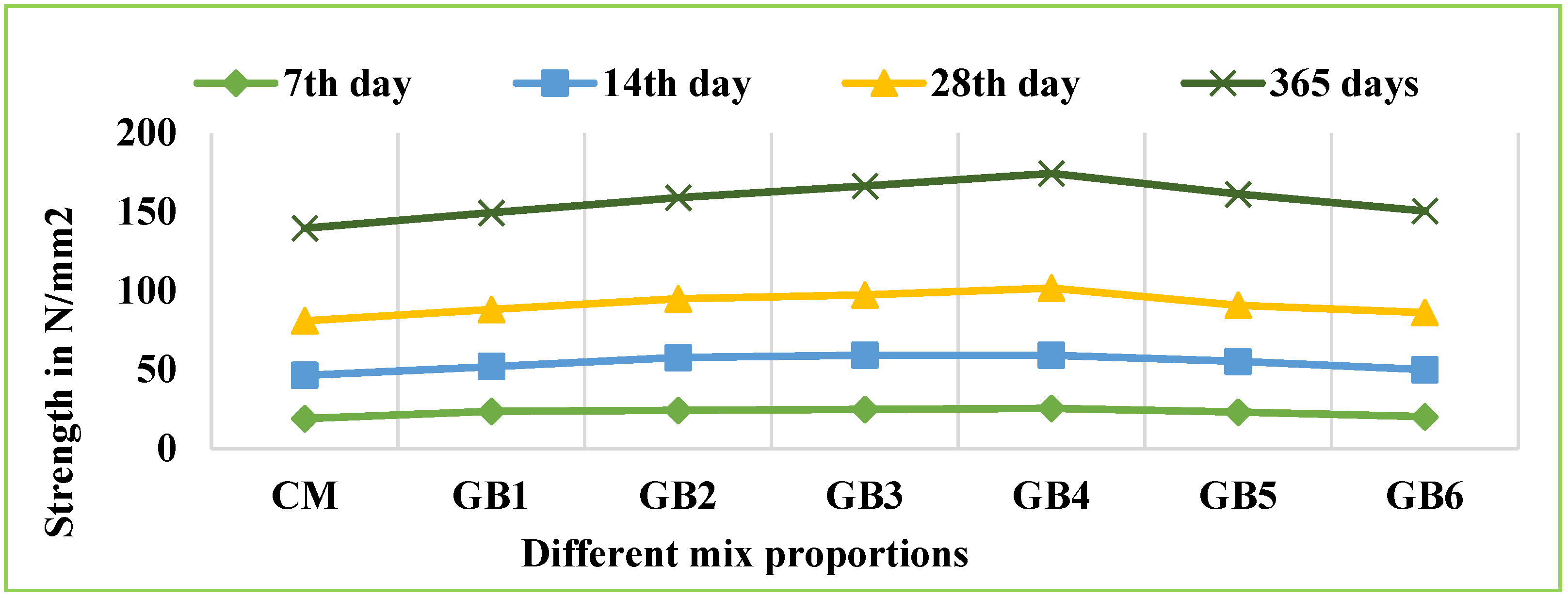 Buildings 13 03060 g001