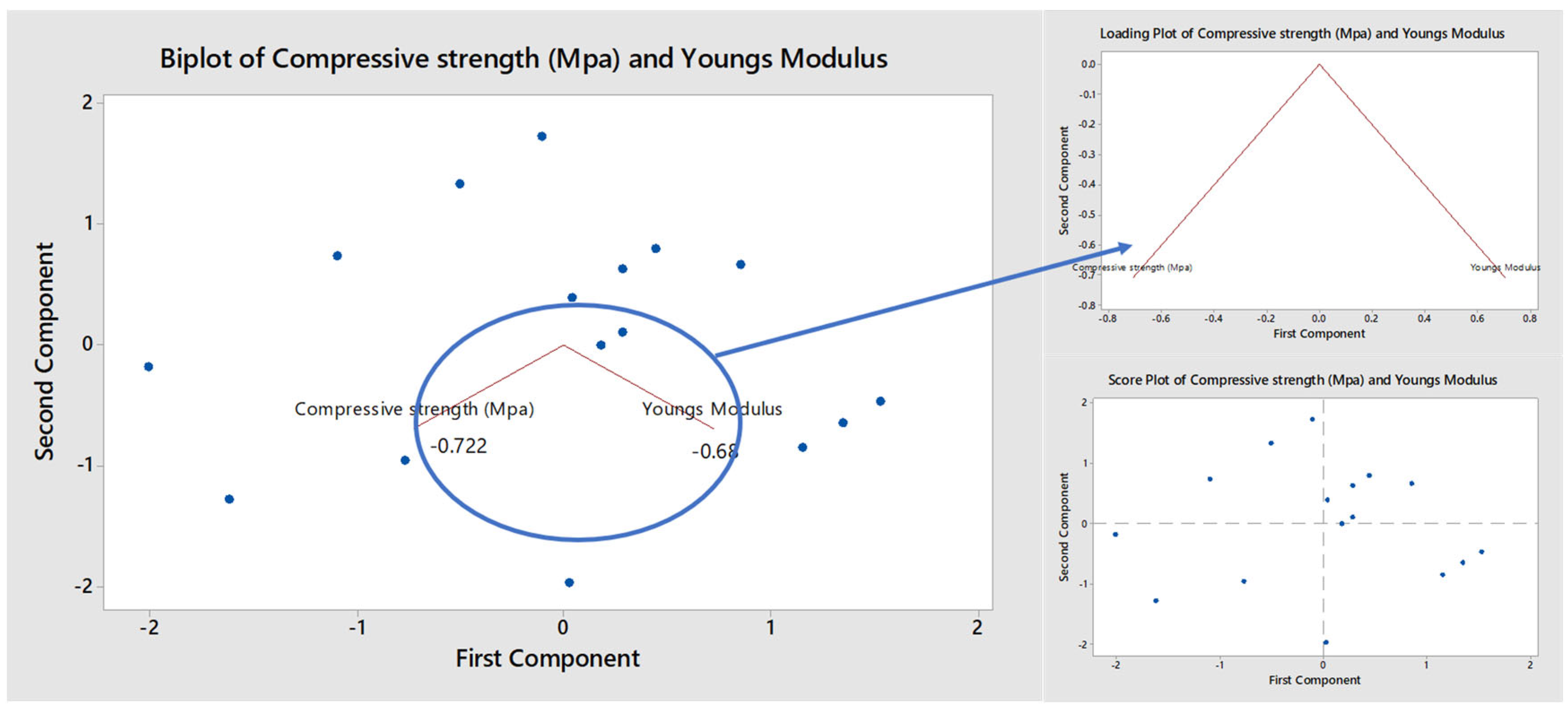 Buildings 13 03060 g009