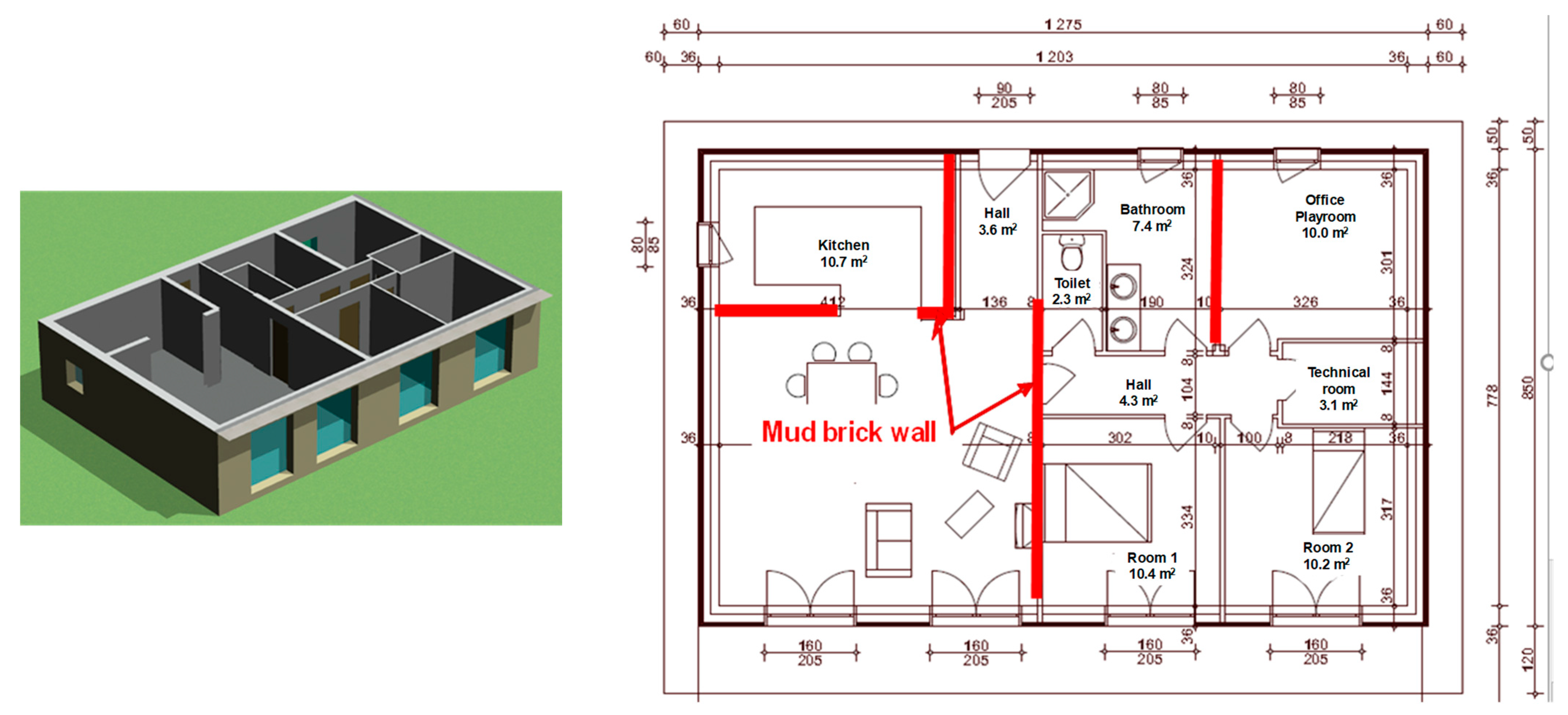 Buildings 13 03061 g001