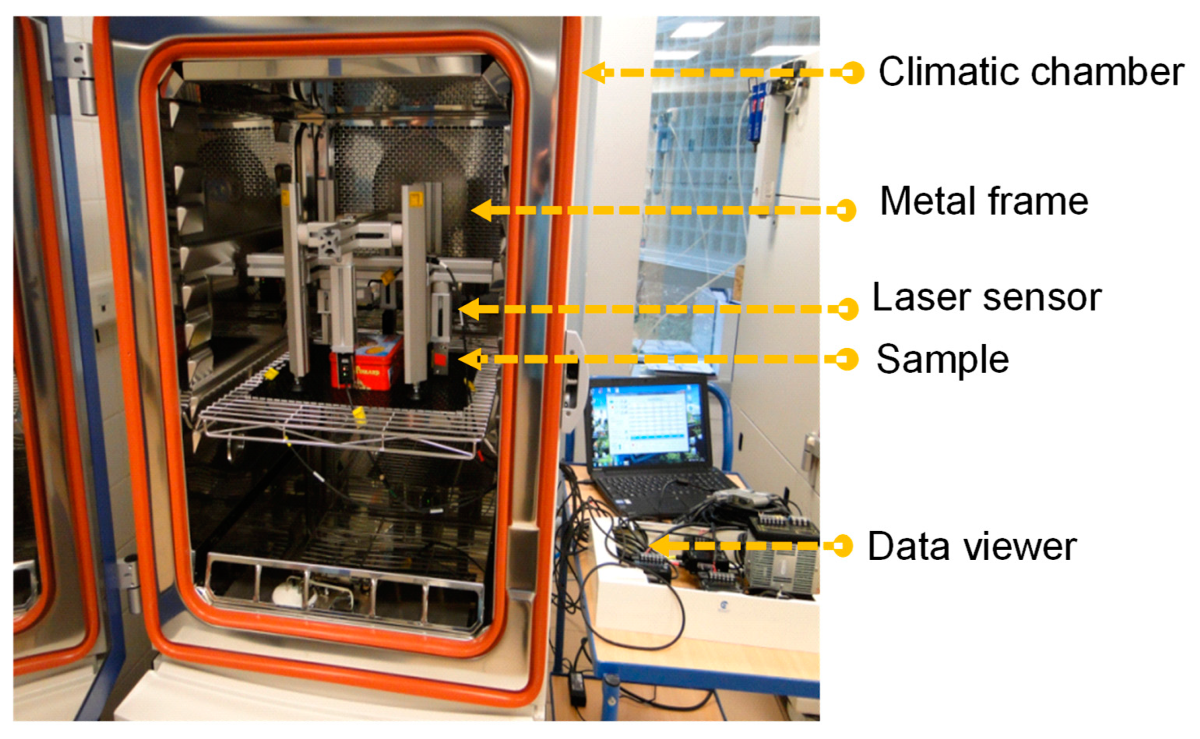 Buildings 13 03061 g009