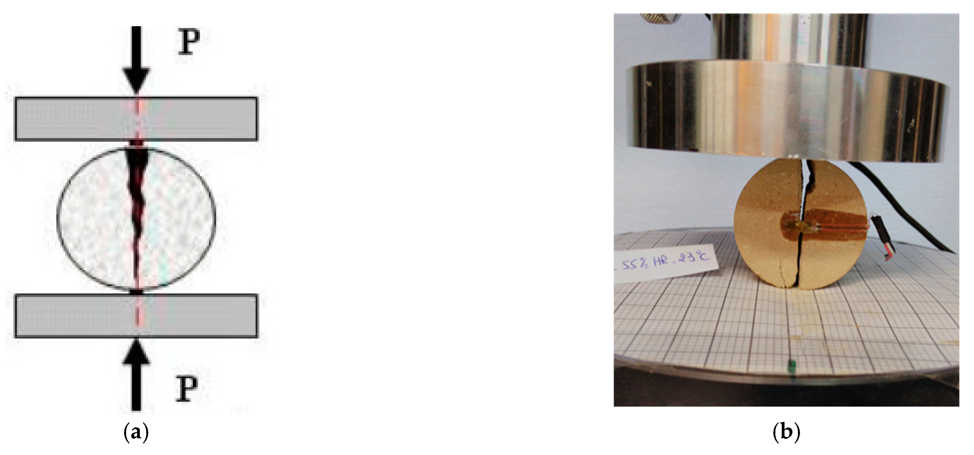 Buildings 13 03061 g011