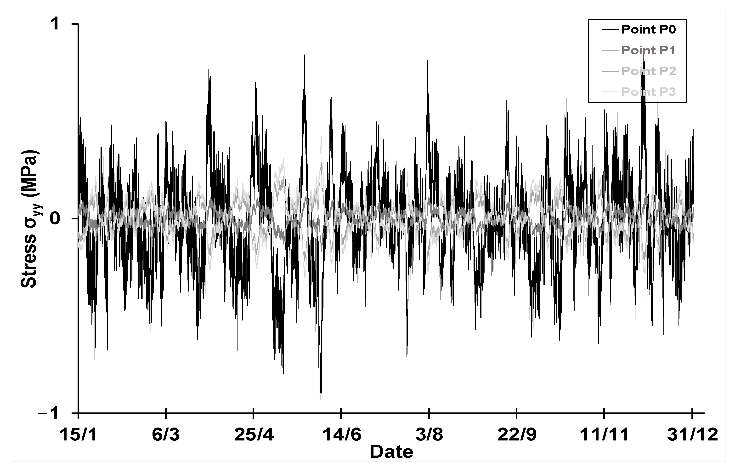 Buildings 13 03061 g021