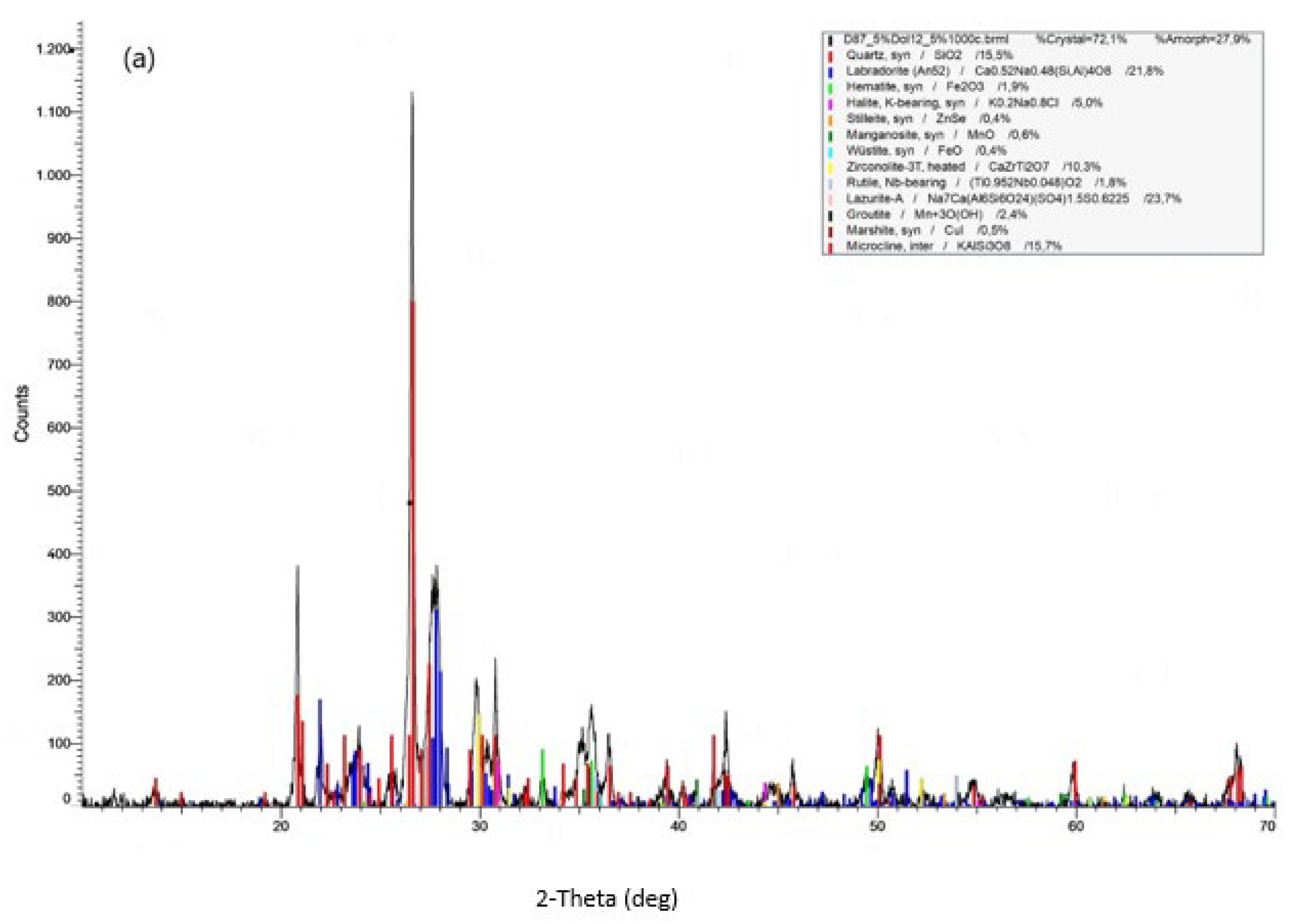 Buildings 13 03065 g010a