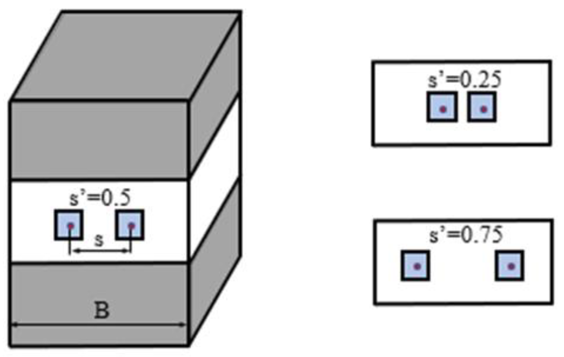 Buildings 13 03066 g003