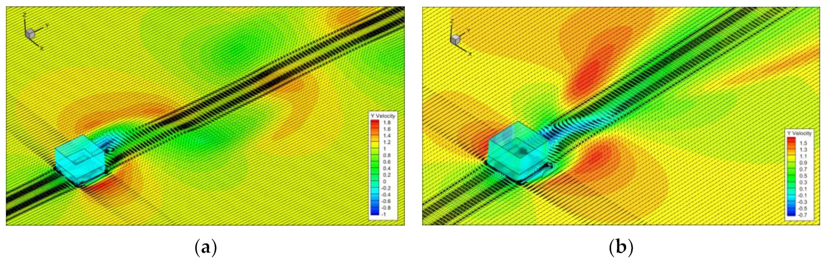 Buildings 13 03066 g009